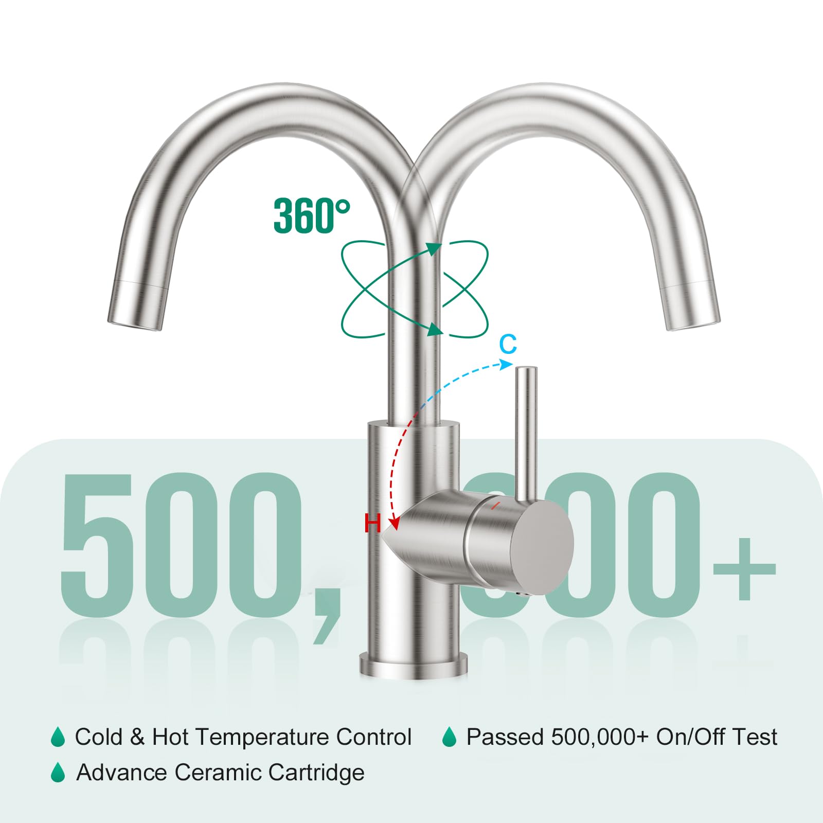 Crea Bar Sink Faucets 1 Hole Single Handle Small Kitchen Faucet 360° Swivel High Arc Brushed Nickel Stainless Steel Mini Wet Bar Faucet Outdoor Rv Laundry Pre Sink Faucet 3 Hole Deck Plate