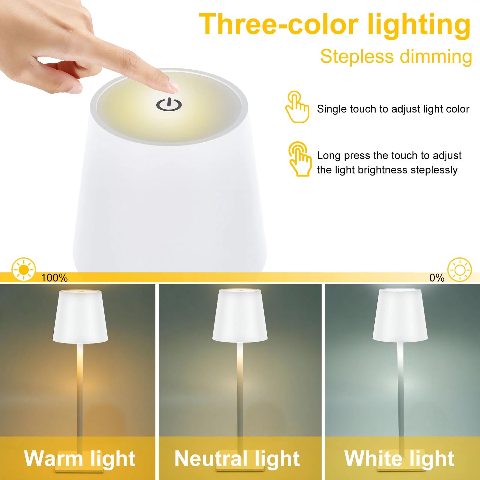 Mioblue Cordless Table Lamp, 5000Mah Portable Led Desk Lamp Battery Operated, 3 Color Stepless Dimming Up, For Restaurant, Bars, Bedroom, Outdoor Party, Couple Dinner, Camping, Cafe (White)