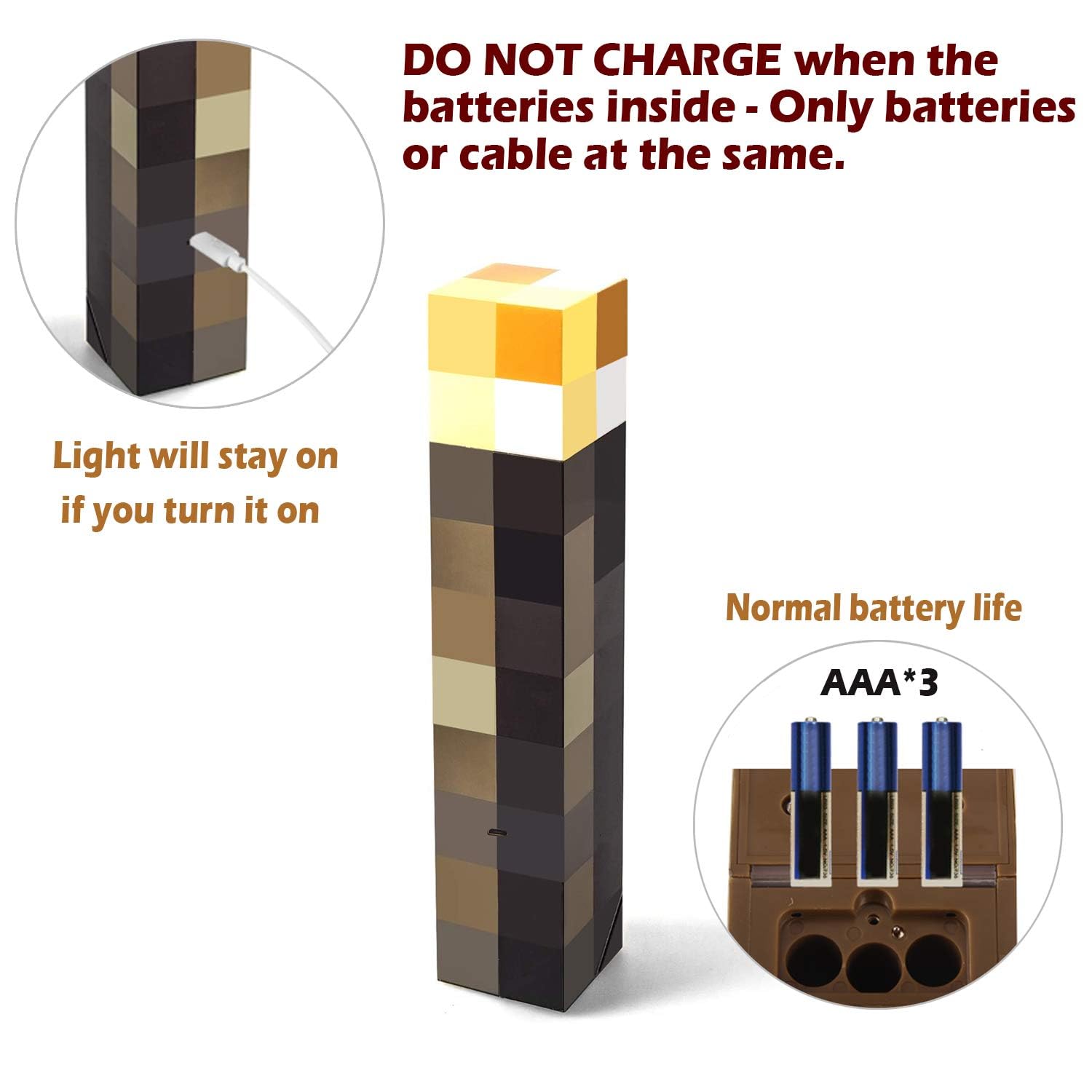 Saderoy Light-Up Wall Torch - Batteries & Usb Pluggable Night Lamp - Hand Held Or Wall Mount Lighting Torch, Fl-Htxyq