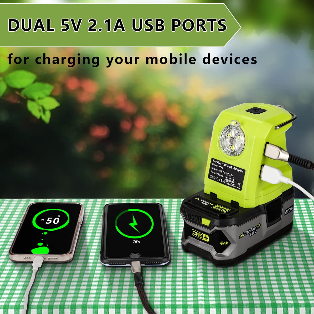 Hiesuan Portable Flashlight For Ryobi 18V Battery, 420Lm Led Work Light With 2 Usb Ports, 3 Light Modes And Foldable Hang Hook, Worklight Outdoor Camping Lantern For Emergency