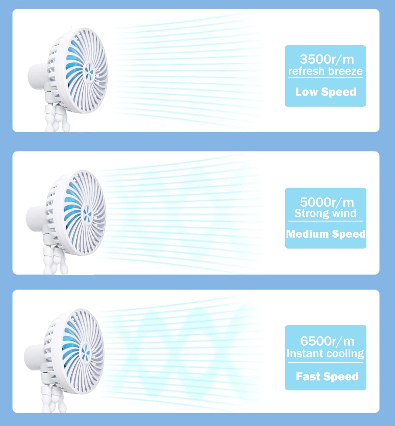 Run Helix Portable Stroller Fan, Battery Operated Mini Personal Fan, Handheld Clip On For Baby