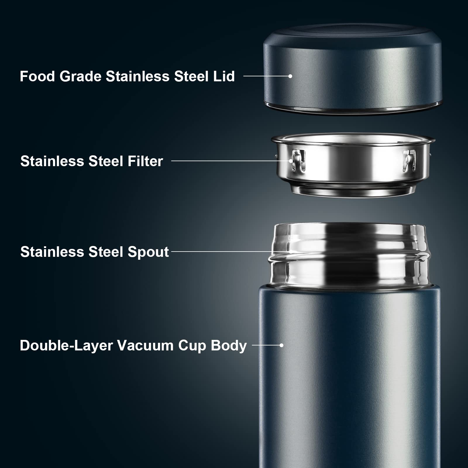 Paracity Insulated Water Bottle,17 Oz Stainless Steel Thermo, Double Wall Vacuum Water Bottle