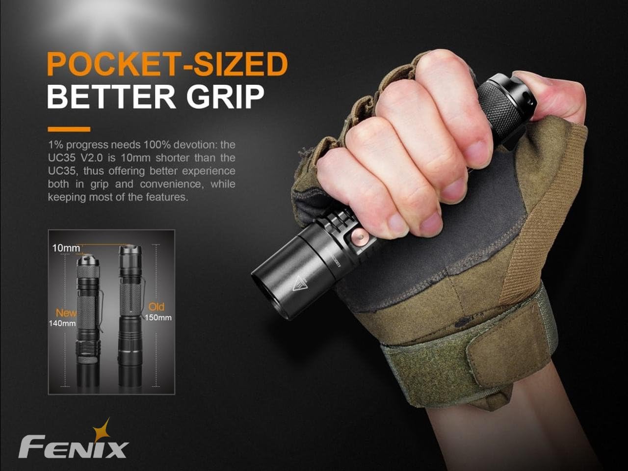 Lumintrailx Fenix Uc35 V2.0 Rechargeable Tactical Handheld Led Flashlight 1000 Lumens With Lumintrail Usb Wall Plug