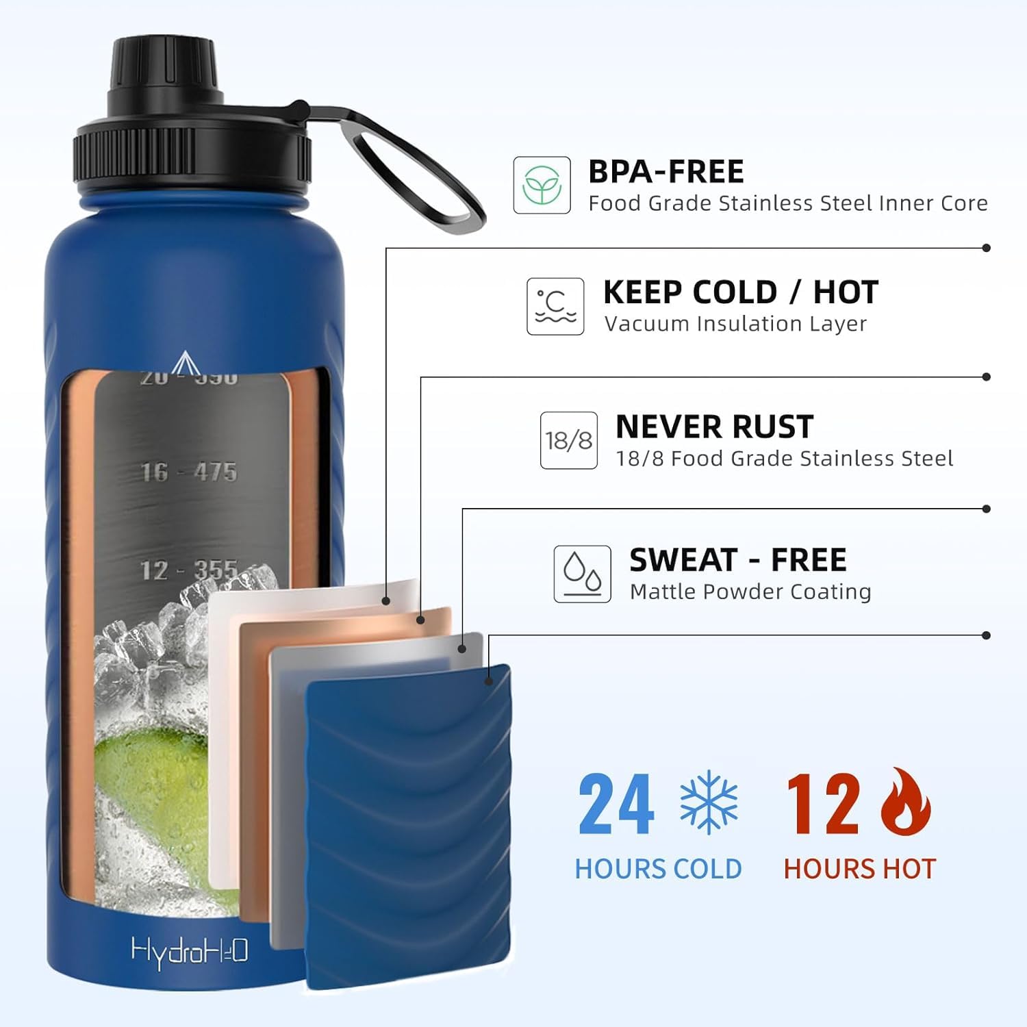 24Oz Stainless Steel Water Bottle With Straw–Insulated,Leak-Proof,Bpa-,Wide Mouth