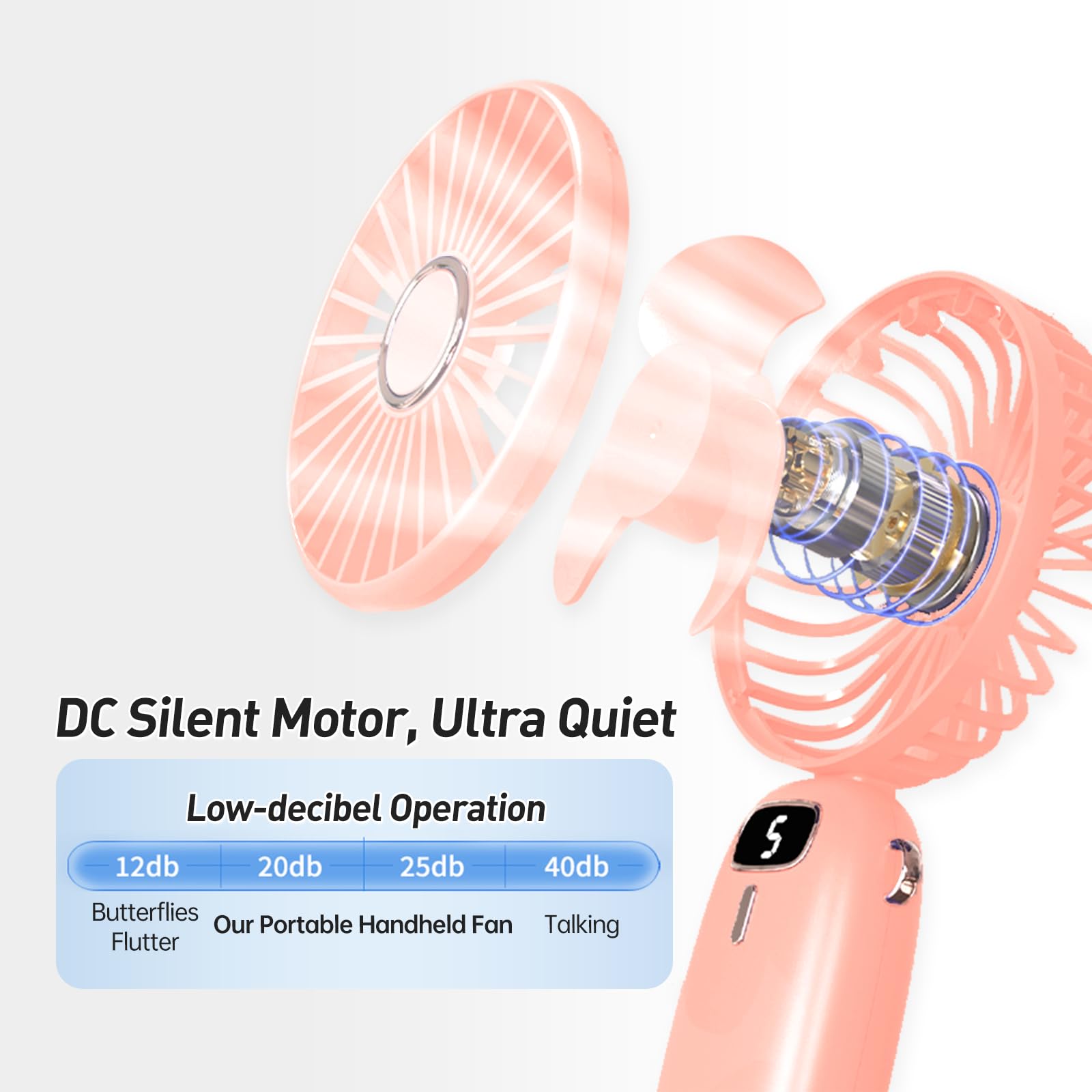 Portable Handheld Fan, Usb Rechargeable Foldable Fan, Personal 5 Speed Powerful Small Desk, 90° Fold