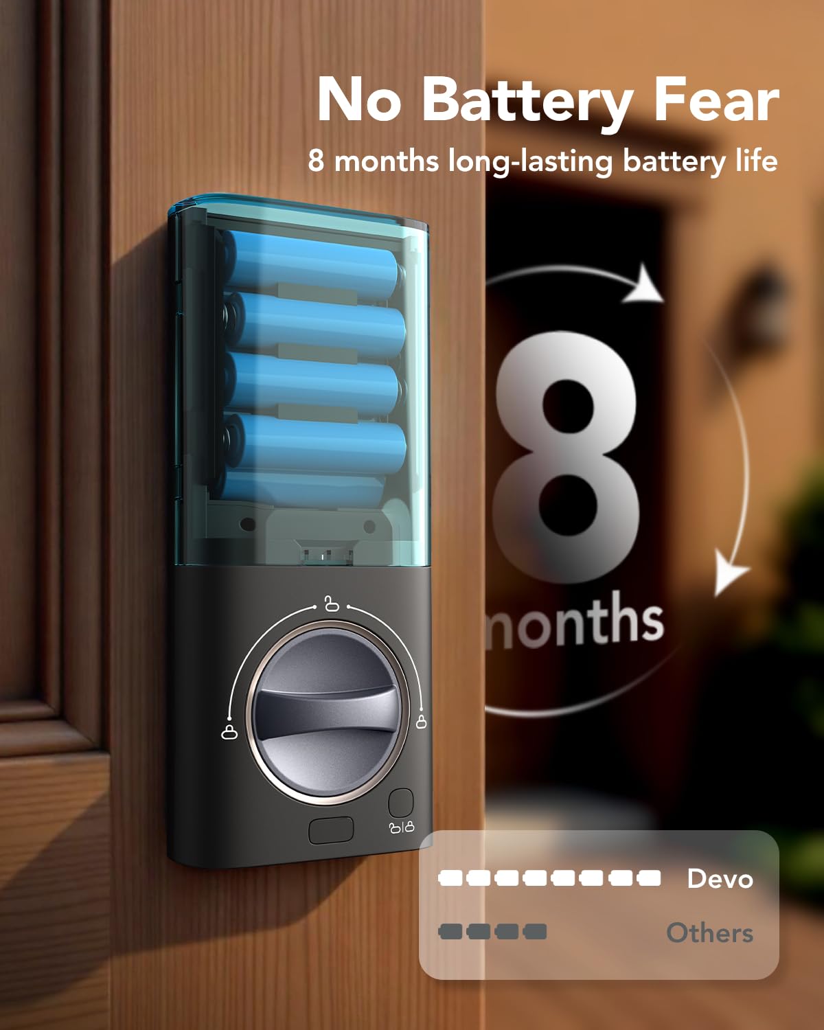 Devo G3 Door Lock For Front Door, 6 In 1 Fingerprint Keyless Entry Door Lock, Built-In Wi-Fi Smart Lock Deadbolt With App Remote Control, Easy Install No Hub, Ip54 Waterproof, Auto-Lock
