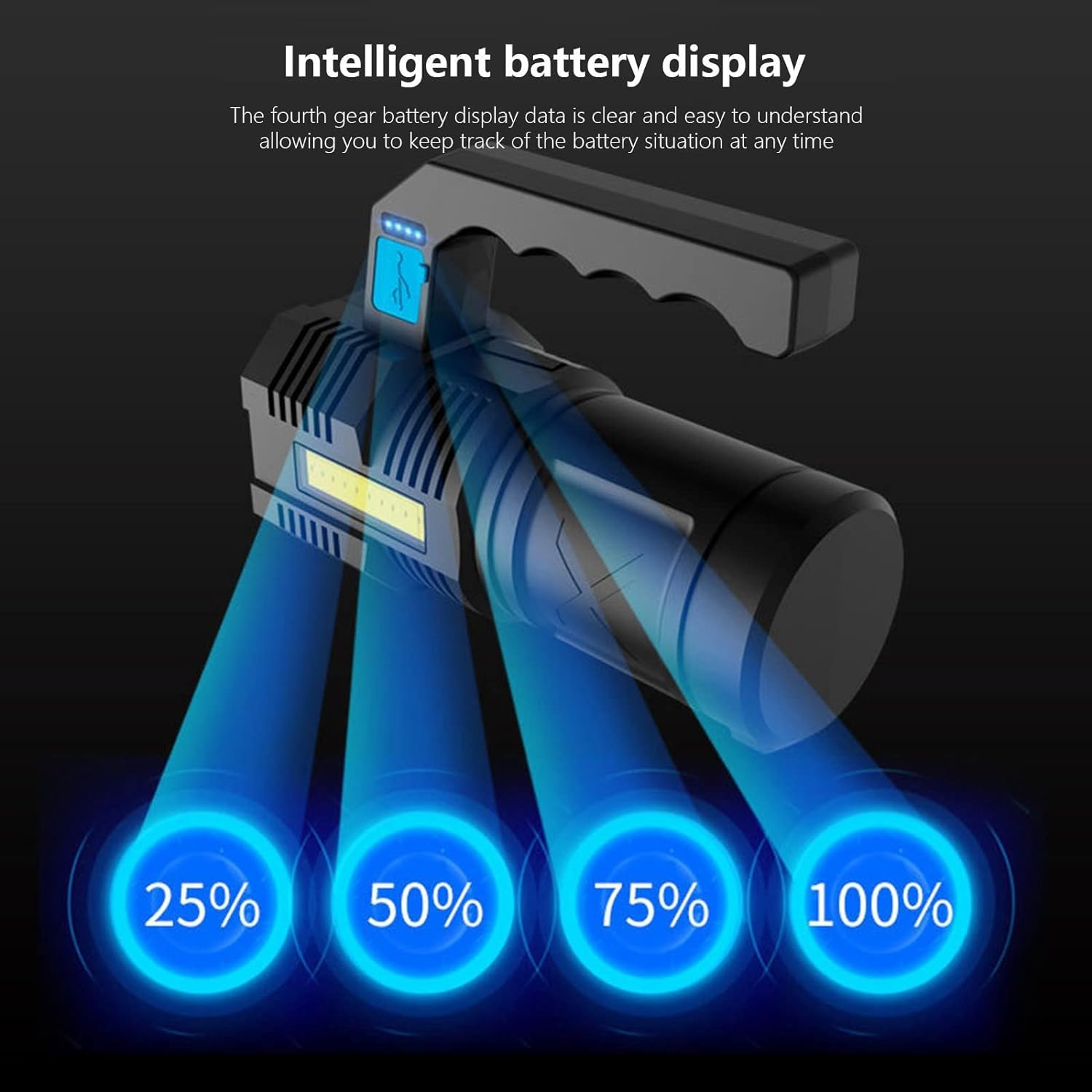 Clezgo Flashlight Rechargeable Usb High Lumens-Camping Flashlight With 4 Powerful Led Beads Handheld Flashlight For Home 4 Modes Waterproof For Outdoor Fishing Hiking Emergency