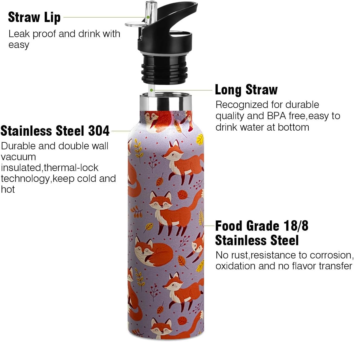 Kids Water Bottle With Straw,Fox Bottle Vacuum Insulated Stainless Steel Travel Mugs Tumbler