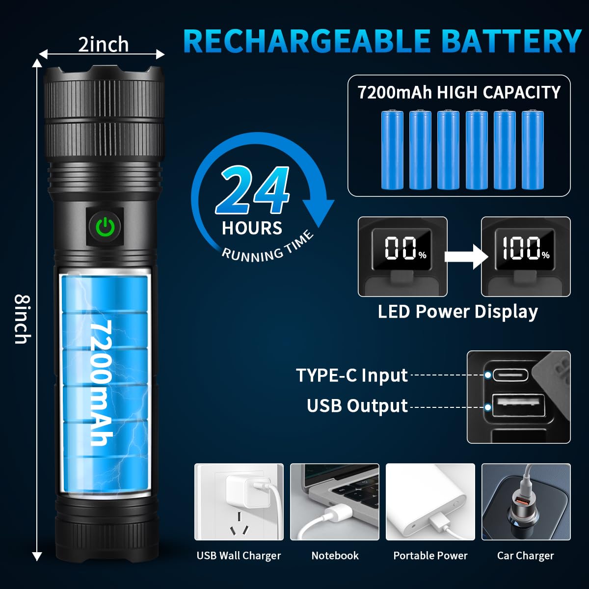 Kyekio Large Size & High Powered Flashlight, Flashlights High Lumens, Super Bright Flashlight, Rechargeable Flashlights Led, Adjustable Utility Flash Light, Waterproof Flash Light For Home Emergency
