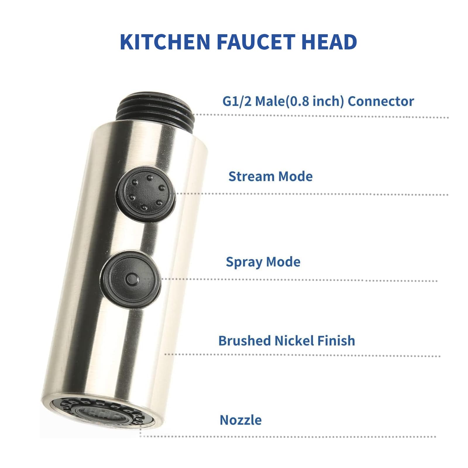 Simsin Kitchen Sink Faucet Sprayer Head, 2 Functions Sprayer Attachment For Faucet,Pull Down Faucet Head Replacement Part, G 1/2 Pull Out Spray Head For Kitchen Faucet Tap Sprayer Spout