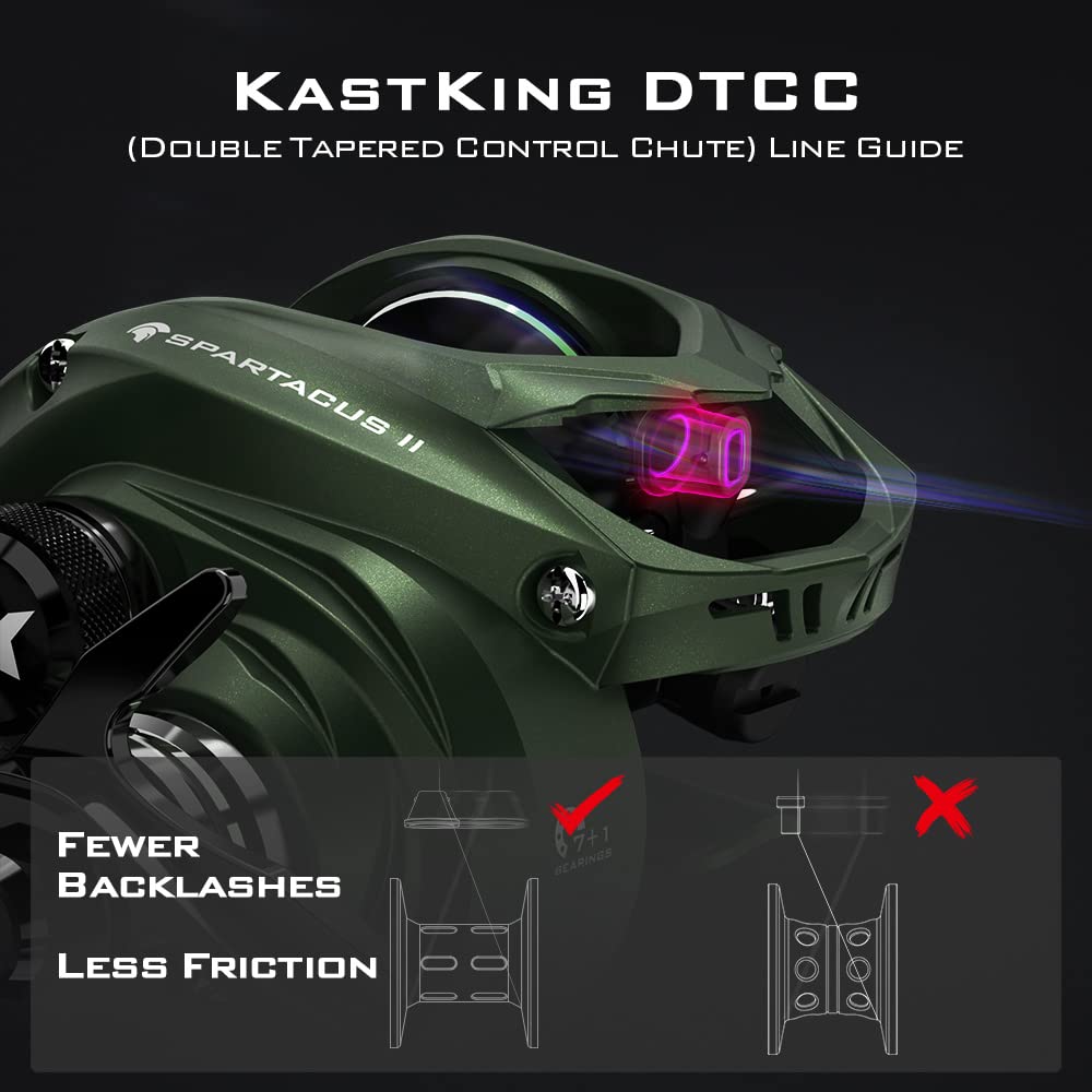 Kastking Spartacus Ii Baitcasting Reel,Stryker Green,Right Handed And Zephyr Dual Tip Fishing Rod, 6'8" M & Mh Casting Rod