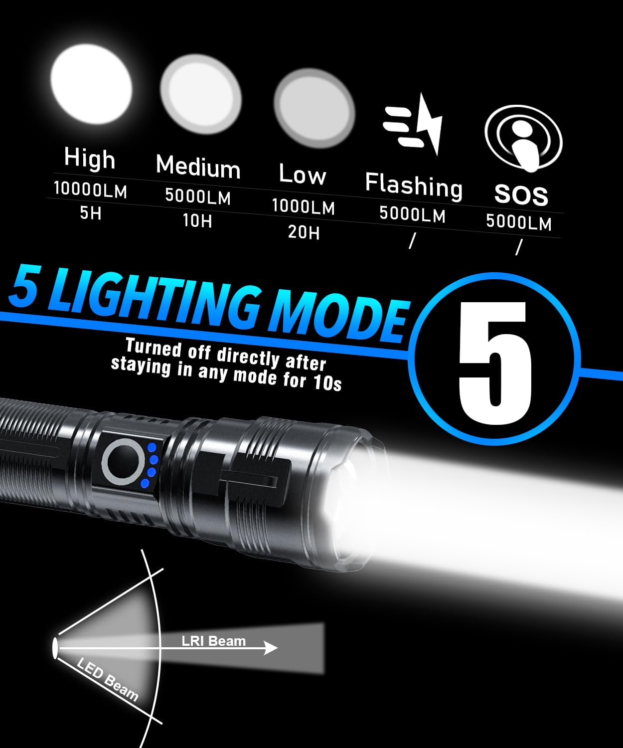 Vnina Flashlights High Lumens Rechargeable Usb C Flash Light, Super Bright Led Flashlight With 100,000 Lumens, Long Beam 3280Ft, Ipx5 Waterproof Tactical Flashlight Powerful For Emergency, Camping