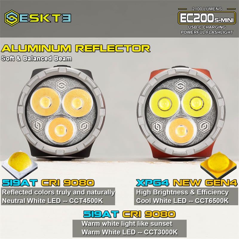 Skilhunt Ec200S-Mini 2100+570 Lumens Dual Channel Powerful Edc Usb-C Rechargeable Led Flashlight - Lightweight, Compact Pocket Light Camping Hiking Running Waterproof Outdoor (Cool White 6500K, Orange)