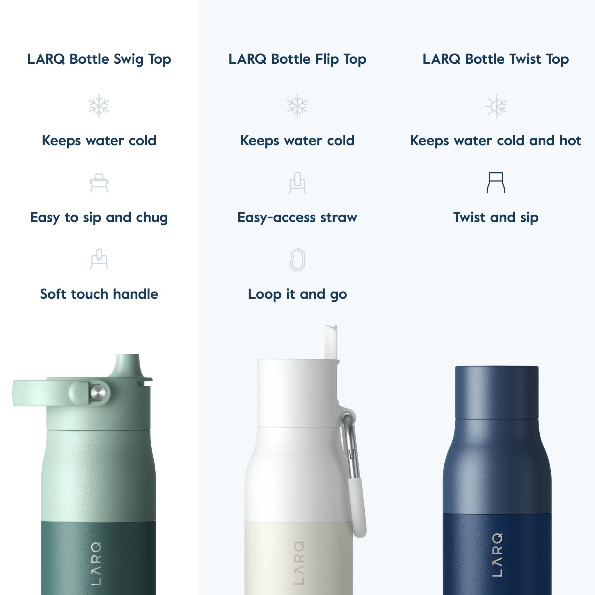 Larq Bottle Swig Top 23Oz - Insulated Stainless Steel Water Bottle With Built-In Silicone Handle