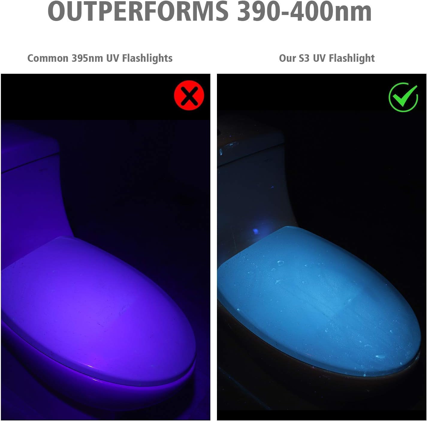 Bellaamm Mini Black Light Flashlight Small 365 Nm Uv Light 365Nm Uv Flashlight Rechargeable Professional Blacklight Flashlights For Scorpion, Cat Urine Detection, Rocks And Minerals, Uranium Glass