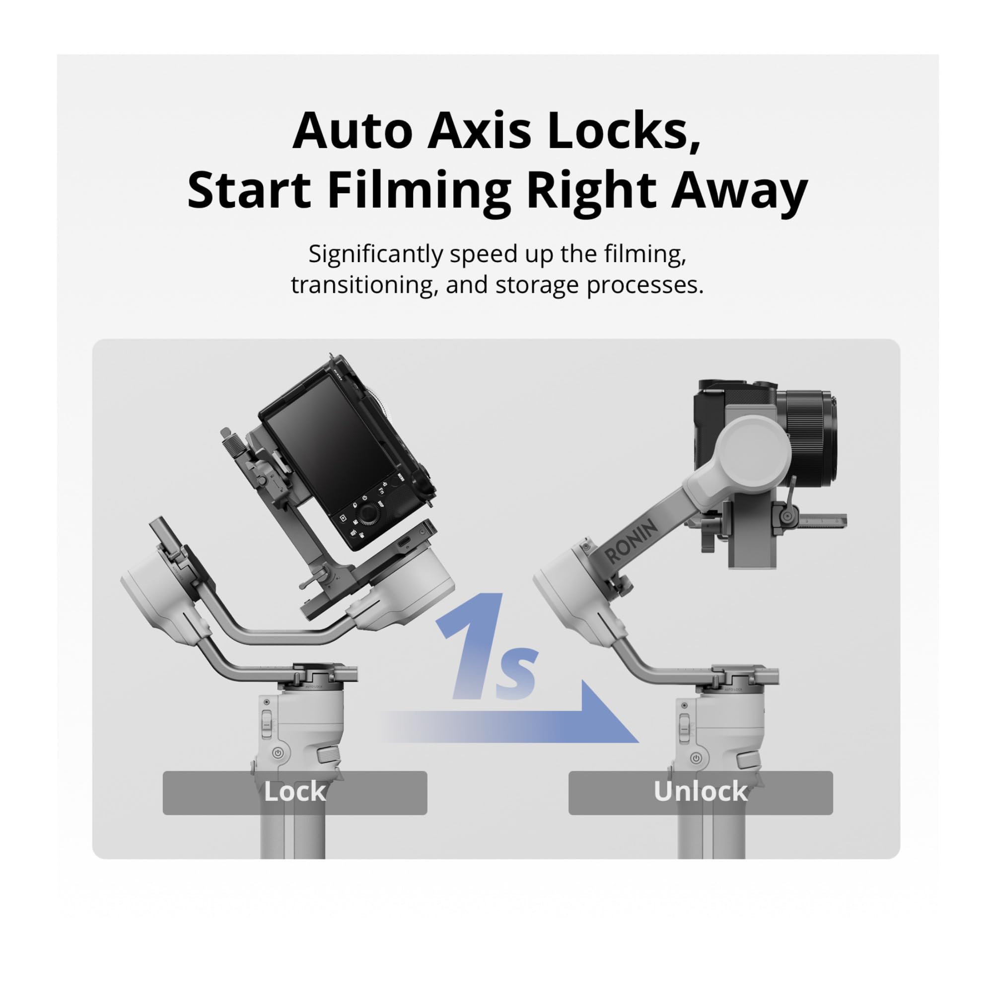Dji Rs 4 Mini Bundle With Care Refresh 2-Year Plan Card