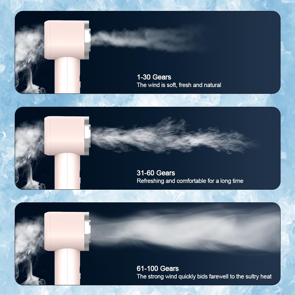 High Speed Handheld Fan With Ice Compress 0-100 Stepless Speed Jet Fan 2000Mah Rechargeable Personal