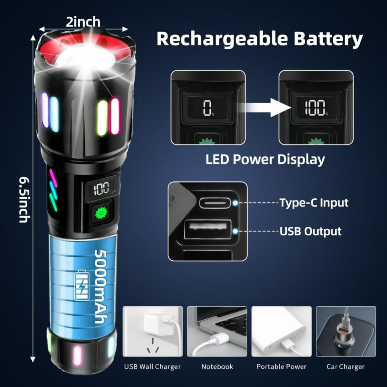 Fowseek Rechargeable Flashlight High Lumens, 5 Modes Super Bright Led Flashlight Usb C, Long Lasting Heavy Duty Strong Tactical Flashlight For Home Fish Security & Hiking