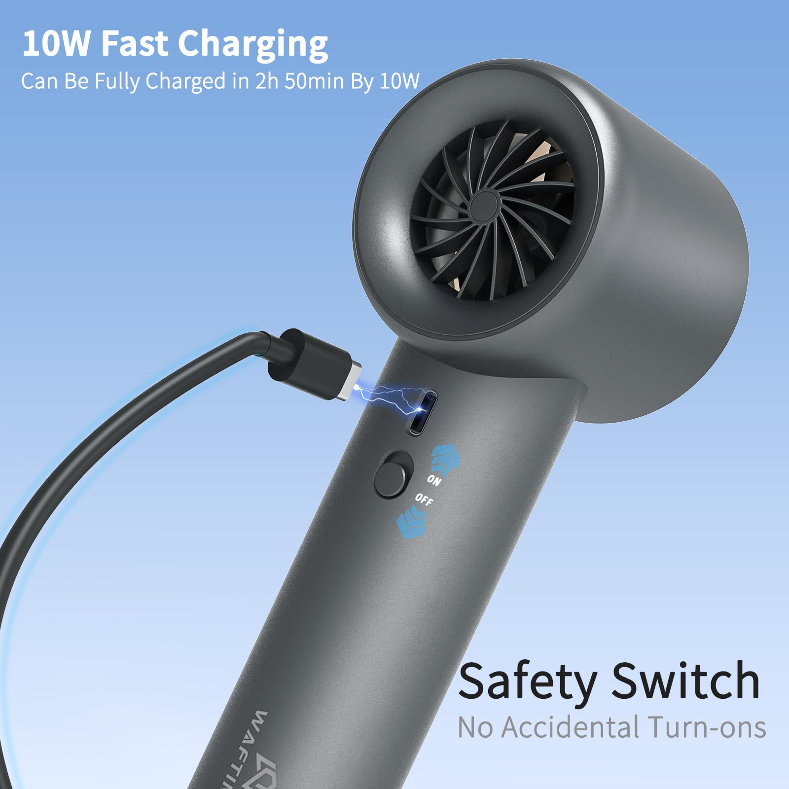 Portable Fan, Handheld Fan Personal Fan With 1-100 Speed Adjustable, 5000Mah [15H Max Working Time]