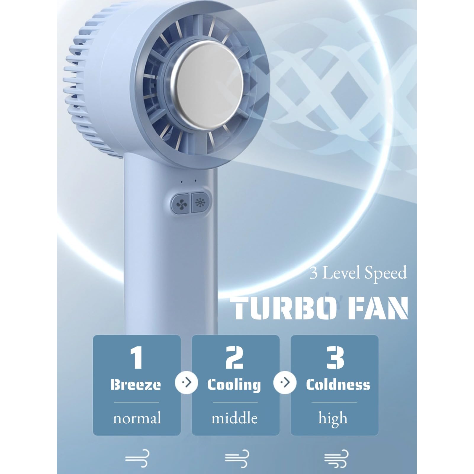 Handheld Fan With Ice Cooling, Usb Rechargeable 3 Speeds Low Noise Small Pocket Cooling Fan