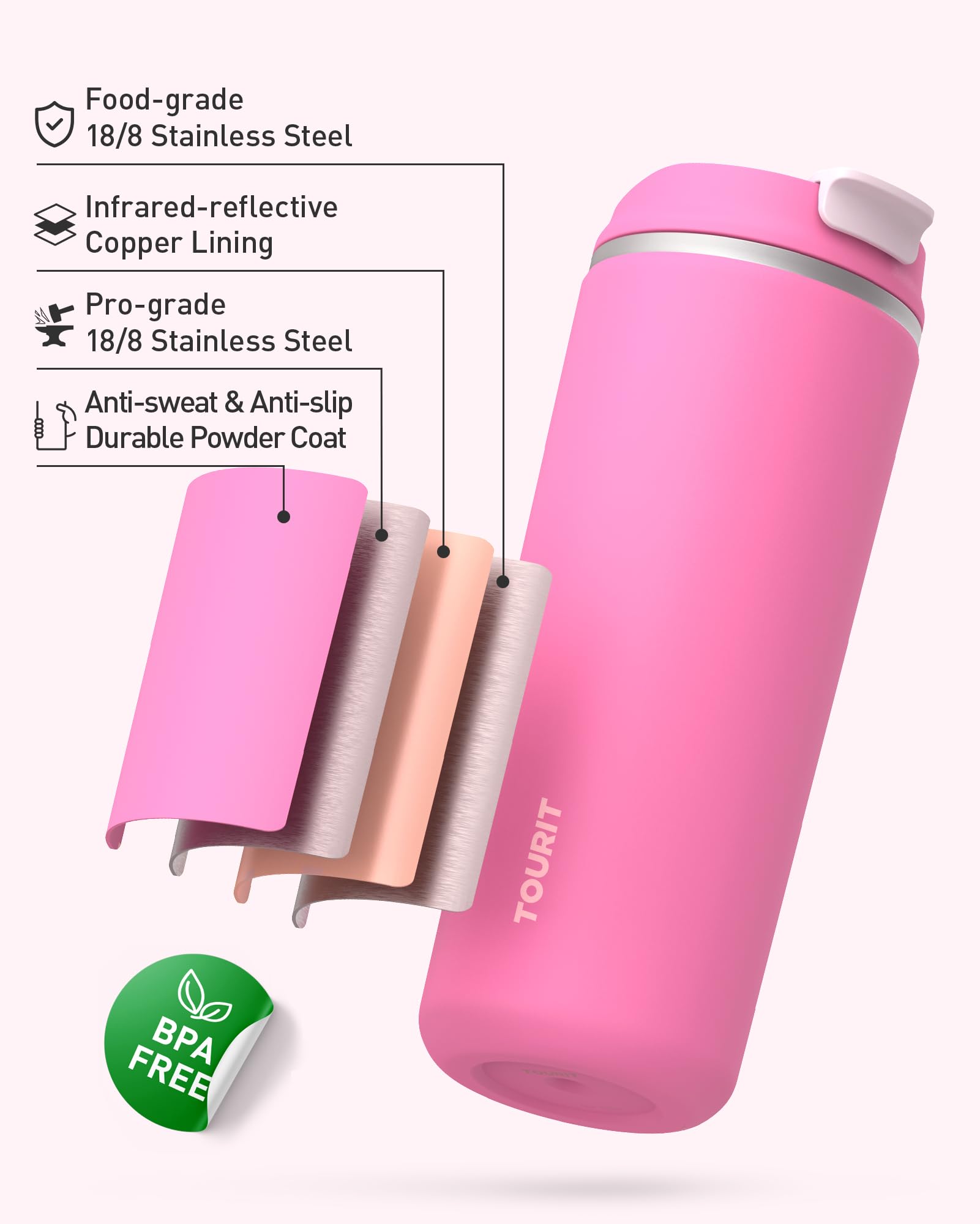 Tourit 16 Oz Insulated Stainless Steel Travel Mug With Lid, Leak-Proof Double-Wall Vacuum Tumbler