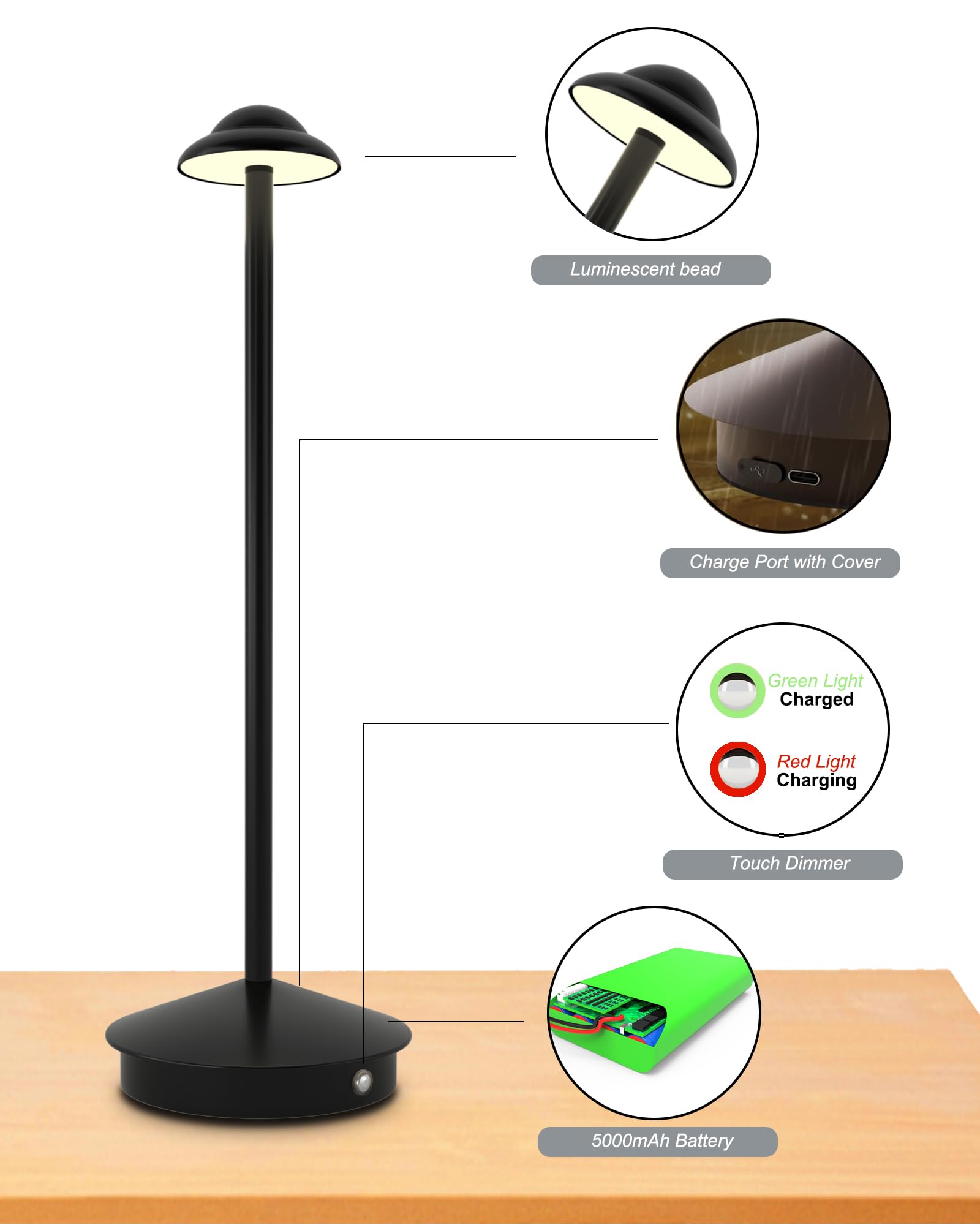 Uboory Led Table Lamps,Rechargeable Led Touch Bar Lamp, Portable Battery Desk Lamp,2 Level Brightness Dimmable Night Light,Minimalist Design, For Living Room/Restaurant/Couple Dinner/(Black)