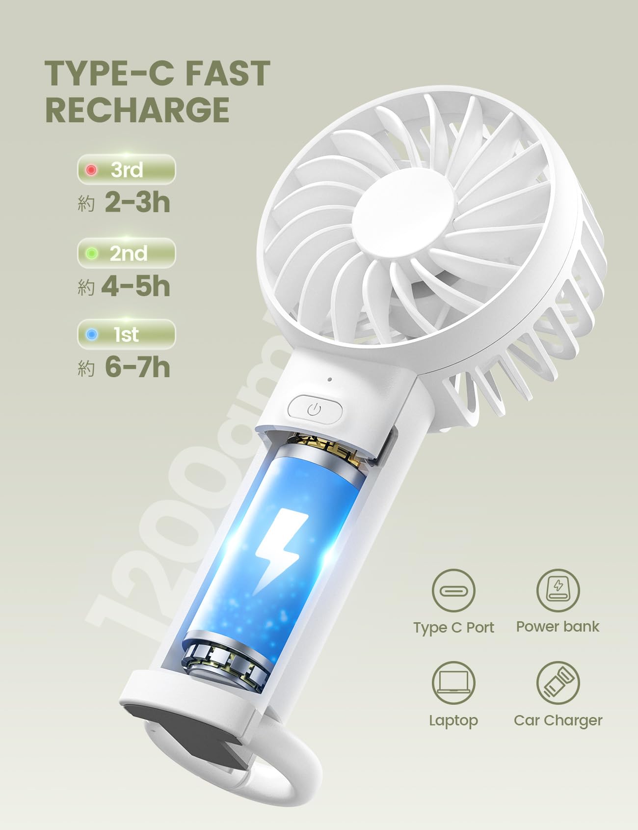 Lamicall Mini Portable Handheld Fan, Lightweight Usb Rechargeable Battery Personal Fan, 3 Speed Wind