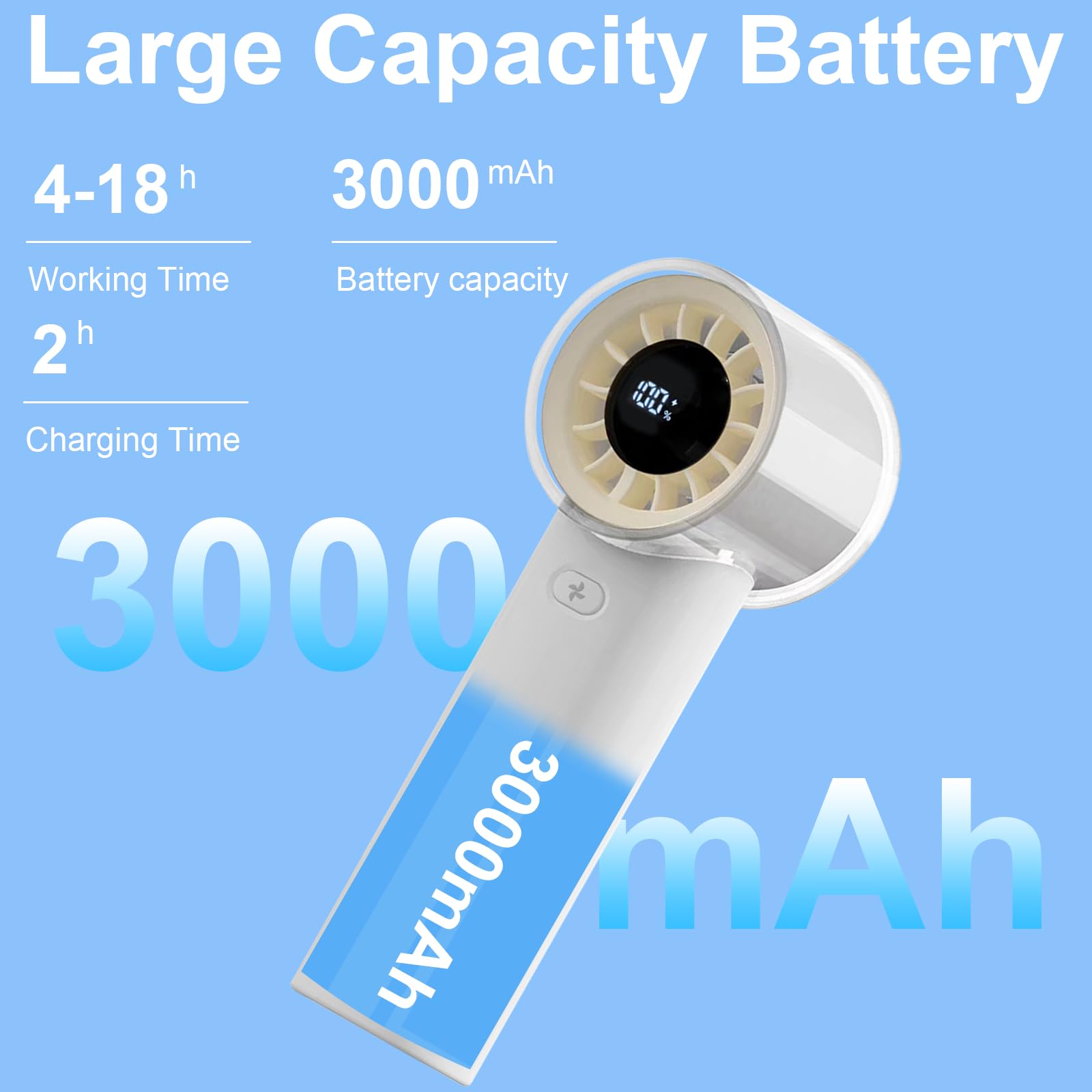 Danfetsoy Handheld Fan, 5 Speed Control Portable Fan, Hand Fan, Small And Powerful, Travel Indoor