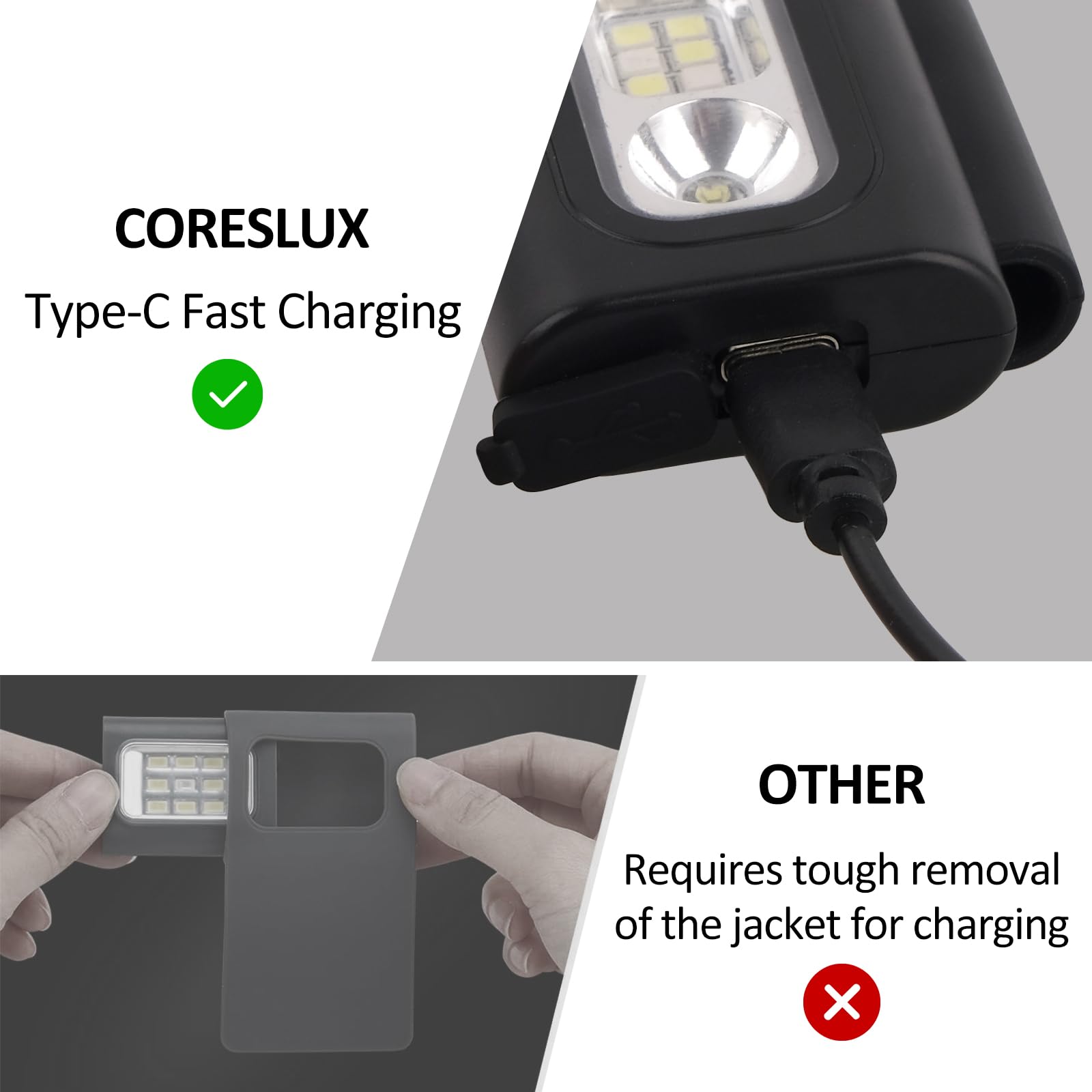Coreslux Running Lights For Runners, 3Pack Night Running Lights With Strong Magnetic Clip, Rechargeable Reflective Running Gear For Night Safety Walking, Running, Jogging, Camping, Hiking, Outdoor Adventure