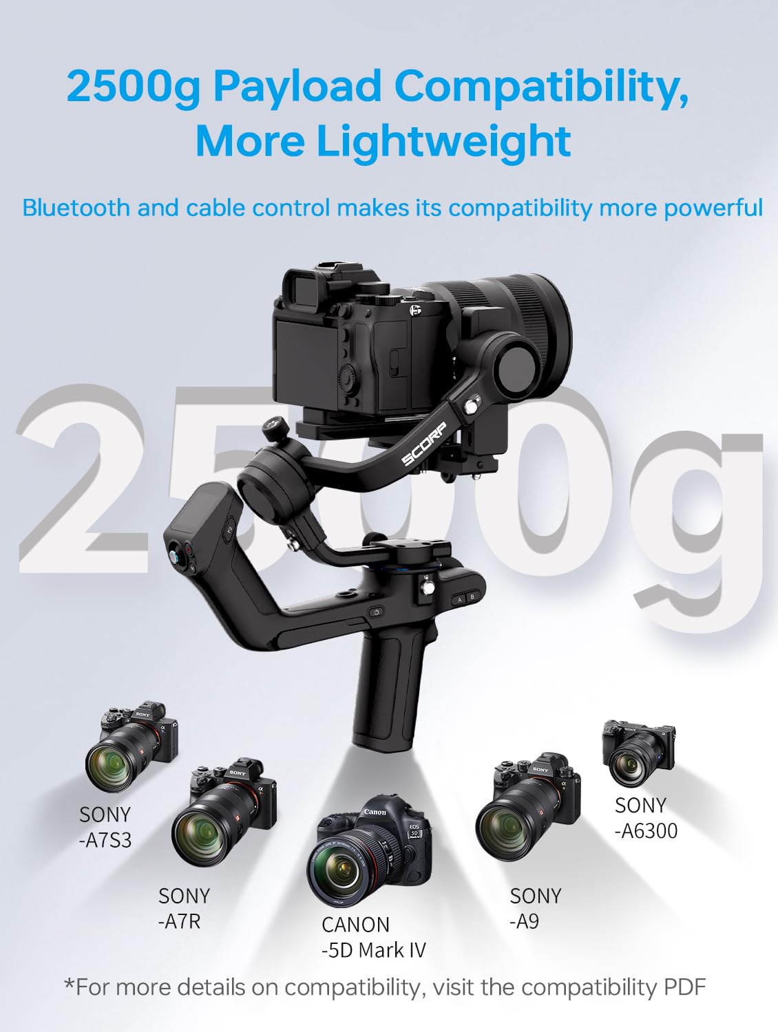 Feiyutech Official Scorp 2 Kit,Gimbal Stabilizer For Camera,3-Axis Dslr Camera Gimbal,5.51Lb Payload,Built-In Ai Tracking Module,Bluetooth/Cable Control,For Canon/Sony/Panasonic/Nikon/Fujifilm