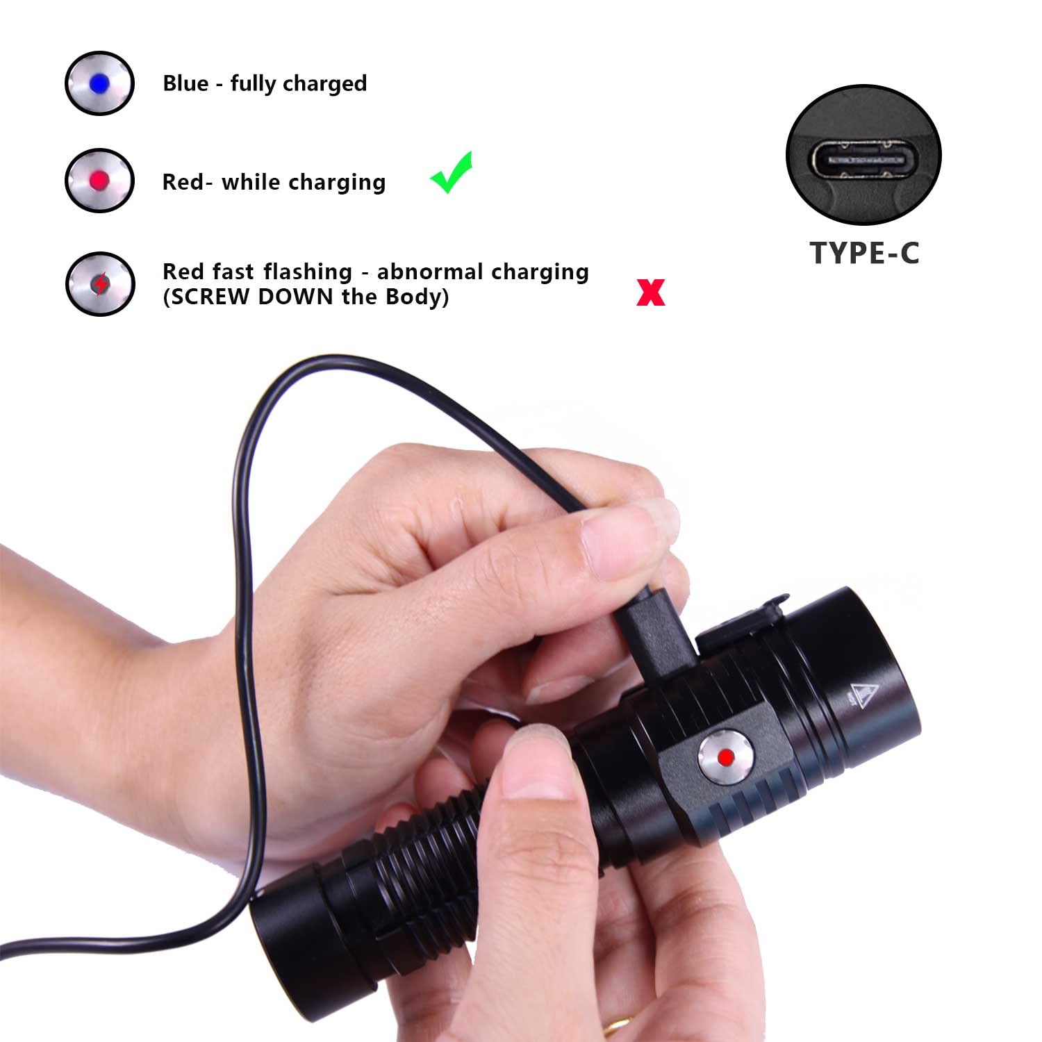 Soonfire E15 2000 Lumens Led Super Bright Flashlight, Compact High Lumens Light, Powered By Pre-Installed Rechargeable Battery For Emergency, Edc And Searching