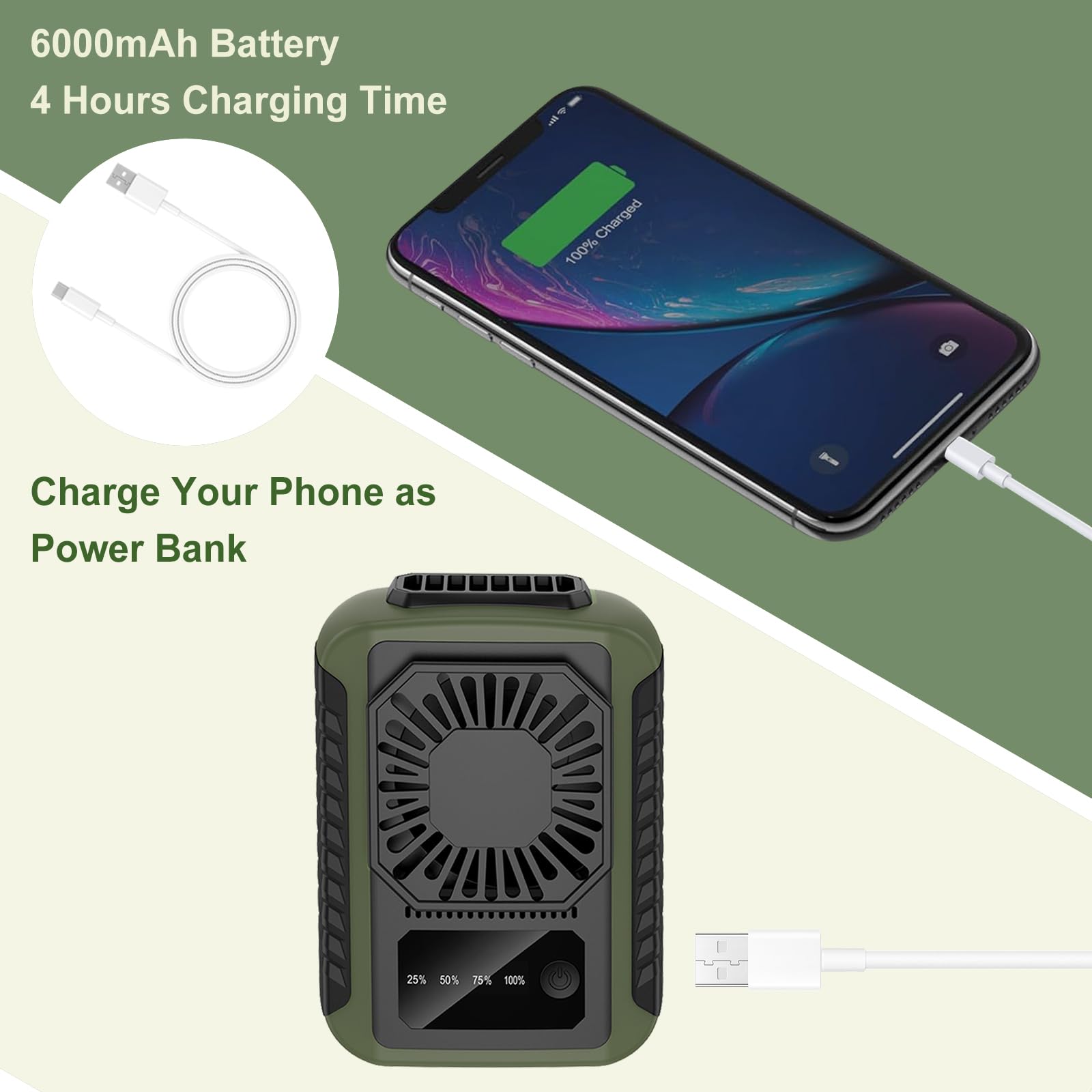 Portable Waist Fan, Personal Under Shirt Fan 6000Mah Battery Rechargeable, 20H Working Time, 3-Speed