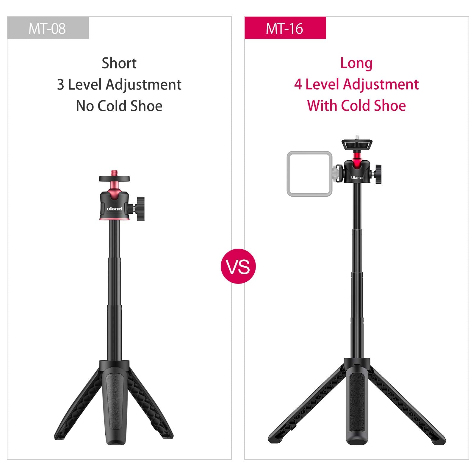 Ulanzi Select Mt-16 Extendable Mini Camera Tripod, 4 Levels Adjustment 360° Ball Head Cold Shoe Lightweight Portable Vlog Travel Selfie Stick Handle Grip Desktop Webcam Tripod For Dslr Action Camera