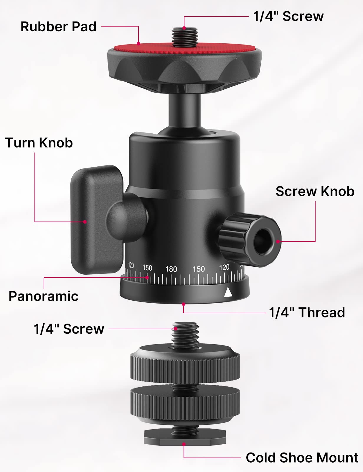 Ulanzi Select Mini Ball Head, Ulanzi H28 Panoramic Tripod Head + Dual Hot Shoe Mount Dslr Camera Mount Adapter Photograph Attachment Accessories For Action Cameras Cam Smartphone Light Microphone Loading 5.5Lb