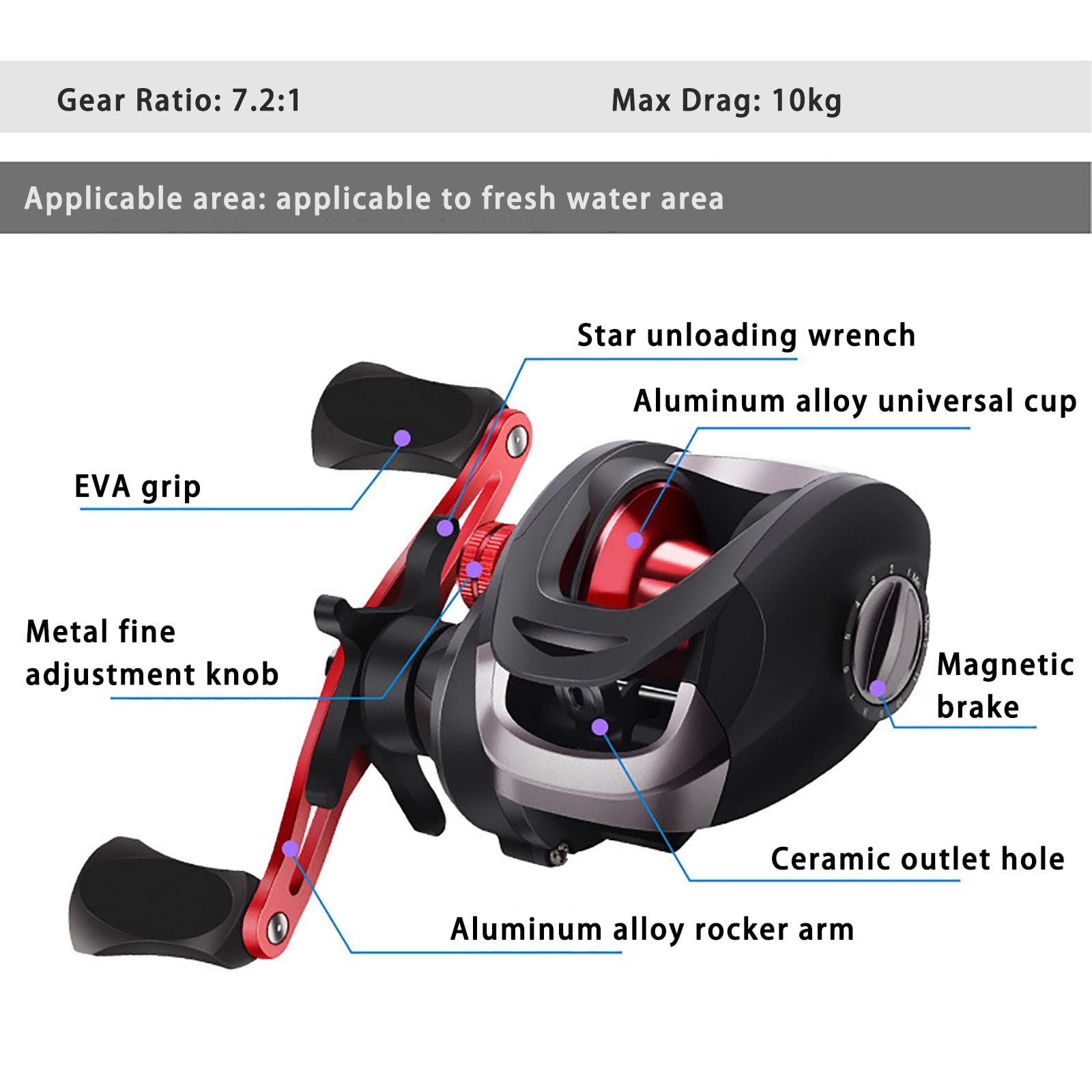 Teqin Fishing Baitcasting Reel, 7.2:1 Gear Ratios Lure Fishing Baitcasting Reel, Max Drag 10Kg Long-Casting Bait Caster Reel, 12 Levels Magnetic Adjustment Fishing Reel Hd Red Right Hand
