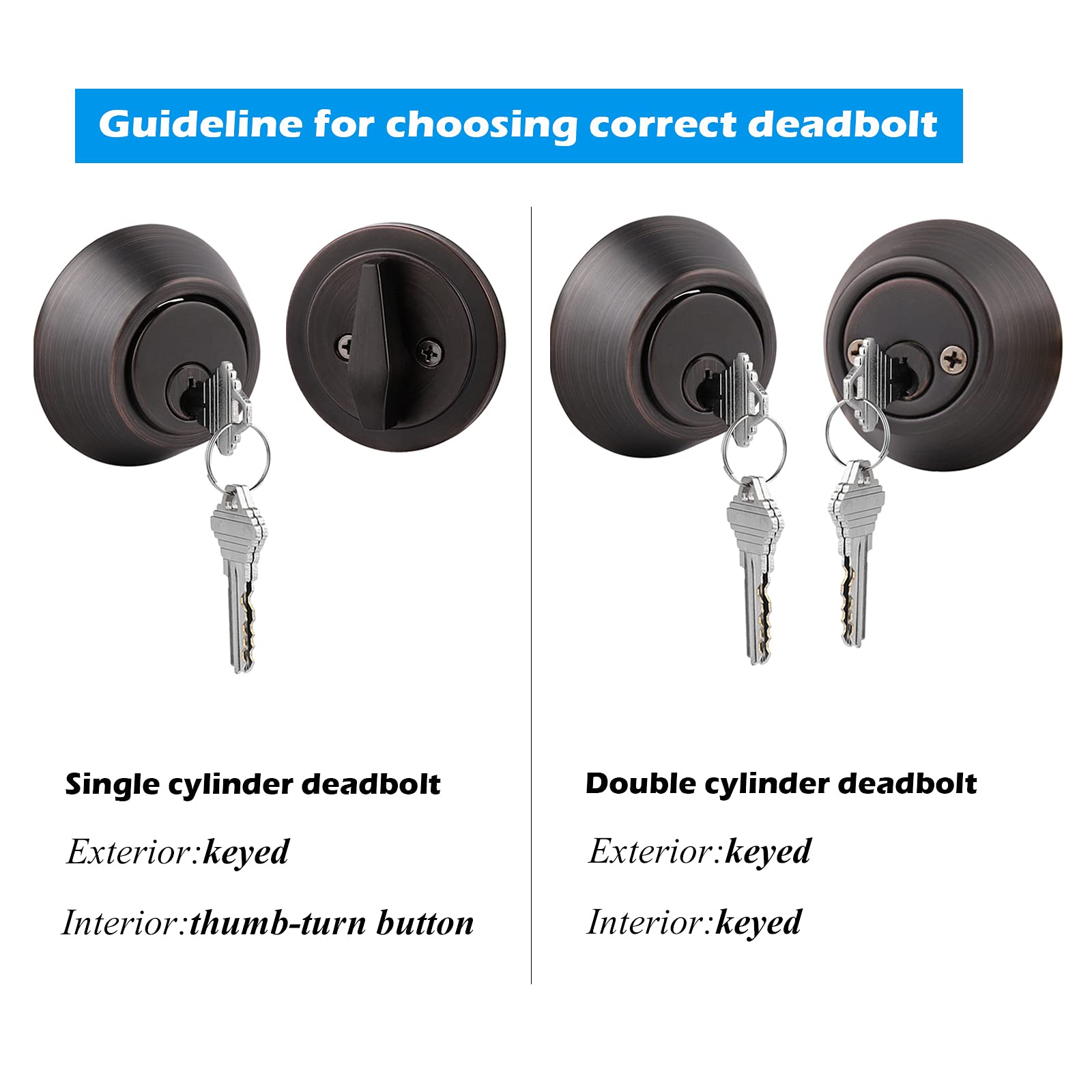 Gobrico 2 Keyed Alike Single Cylinder Deadbolts Door Lock With Same Key Oil Rubbed Bronze Finished