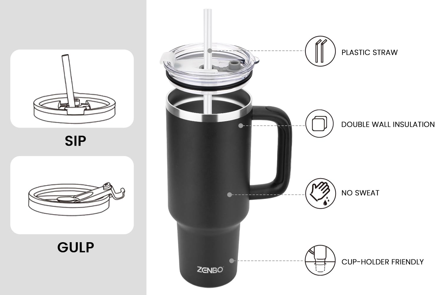 Zenbo 40 Oz Tumbler With Handle And Straw Lid  Insulated Cup Reusable Stainless Steel Water Bottle