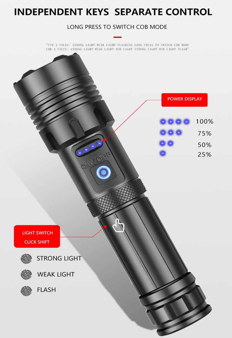 Xingnuo Led Portable Rechargeable Flashlight With 7 Working Modes And Variable Light Source, Ipx5 Water Repellent, Suitable For Home Outdoor Use