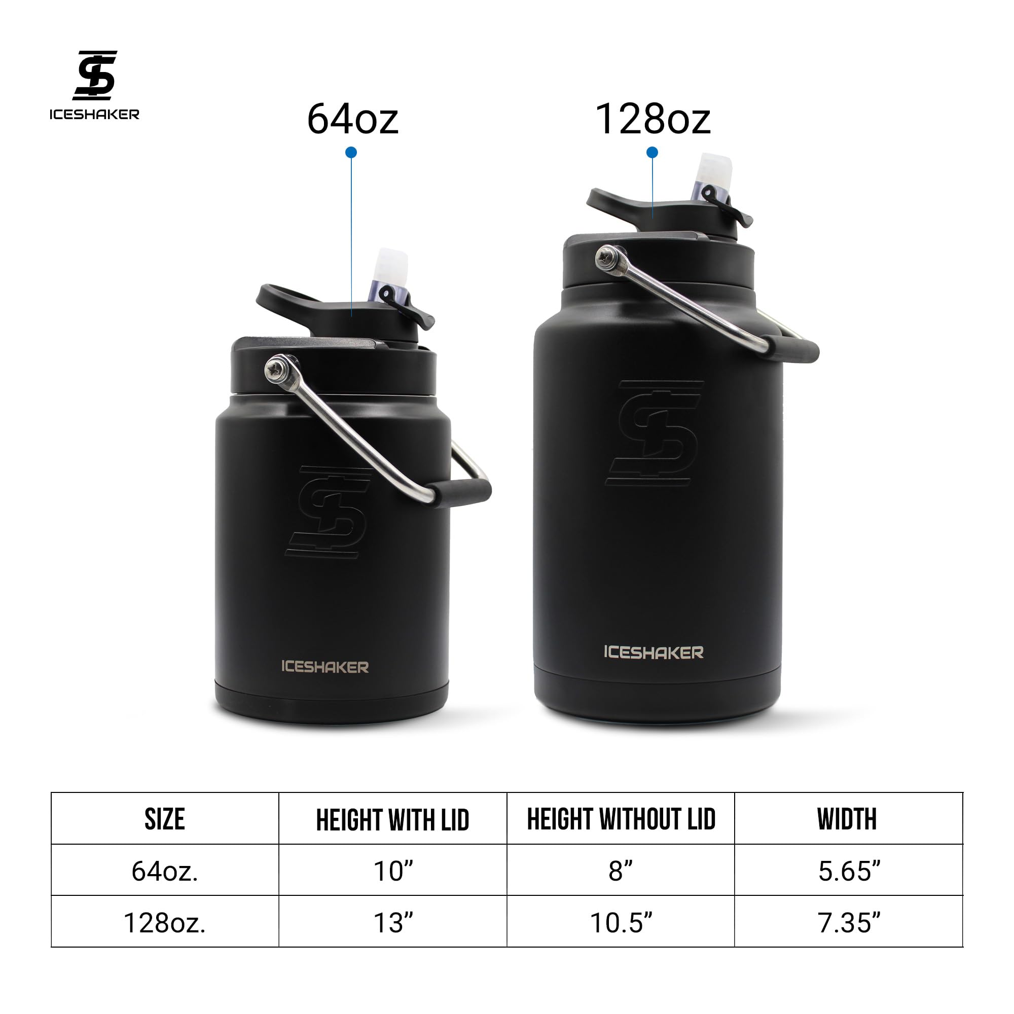 Ice Shaker Insulated Stainless Steel Gallon Water Jug  128 Oz, Navy  Stays Cold For 60+ Hours