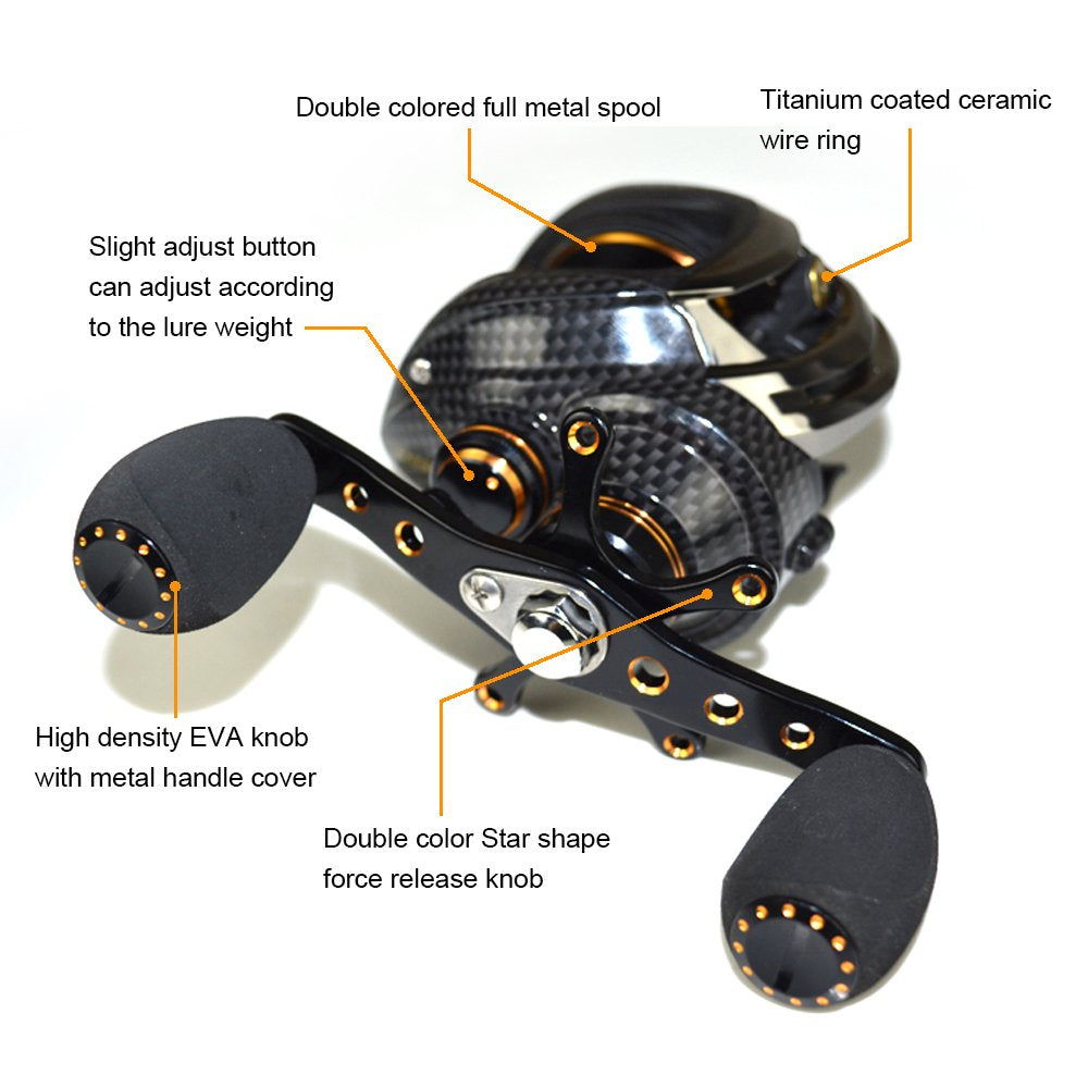 Fishdrops Baitcasting Reels, 17+1Bb Magnetic/Centrifugal Brake Systems Baitcaster Reel, High-Speed Gear Ratio 7.0 Ultra Smooth Low Profile Baitcast Fishing Reel