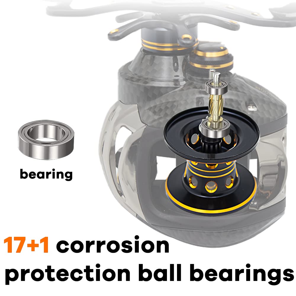 Fishdrops Baitcasting Reels, 17+1Bb Magnetic/Centrifugal Brake Systems Baitcaster Reel, High-Speed Gear Ratio 7.0 Ultra Smooth Low Profile Baitcast Fishing Reel