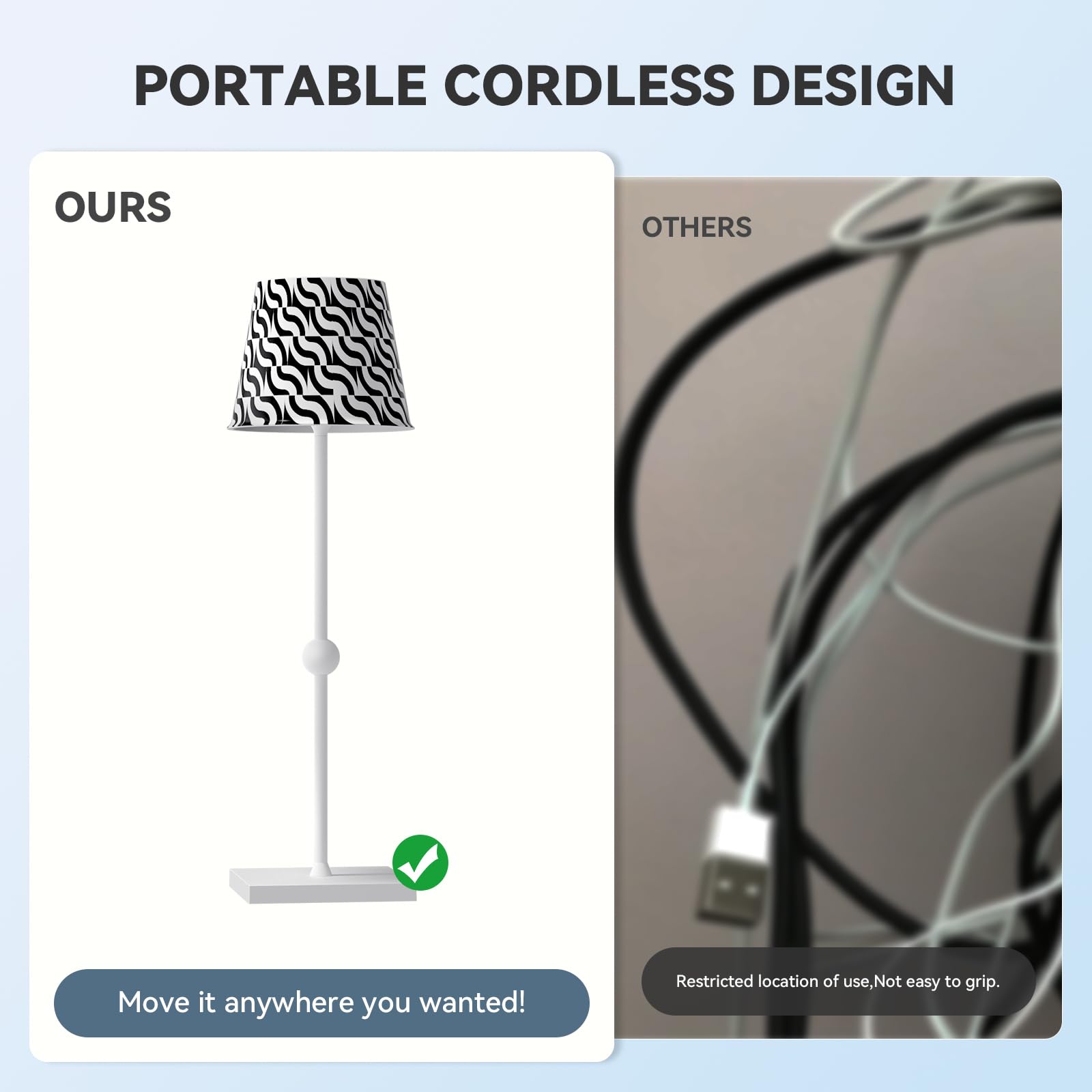 Huiveoo Rechargeable Cordless Table Lamp With Usb Port, 3 Touch Light Modes Minimalistic Table Lamp, For Living Room, Bedroom, Outdoor, Restaurant(1 Count (Pack Of 1), Vast Waves 08)