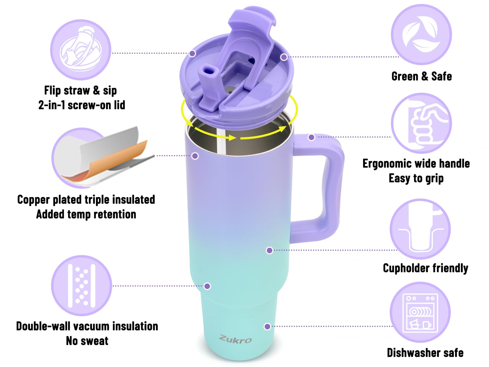Zukro 50 Oz Tumbler With Handle, 100% Leak Proof, Large Triple-Wall Insulated Stainless Steel