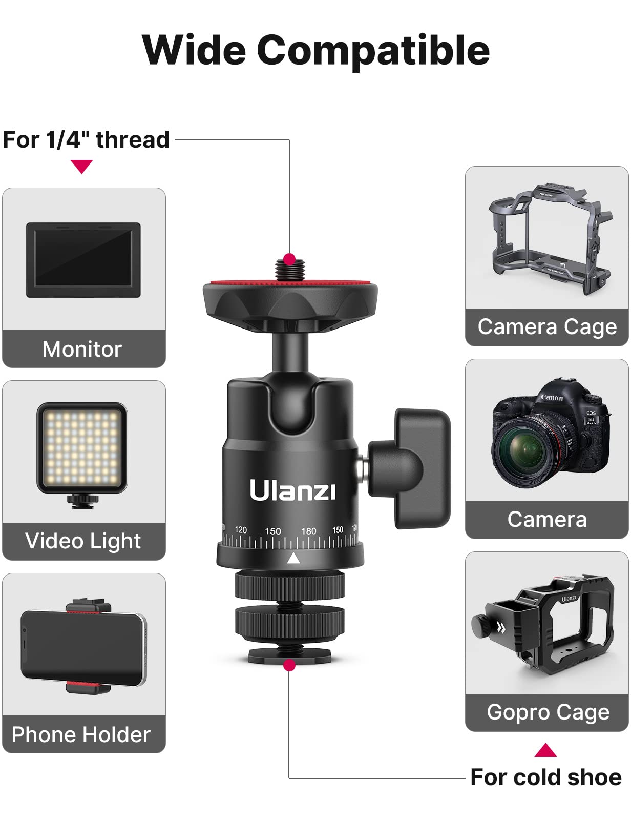 Ulanzi Select Mini Ball Head, Ulanzi H28 Panoramic Tripod Head + Dual Hot Shoe Mount Dslr Camera Mount Adapter Photograph Attachment Accessories For Action Cameras Cam Smartphone Light Microphone Loading 5.5Lb