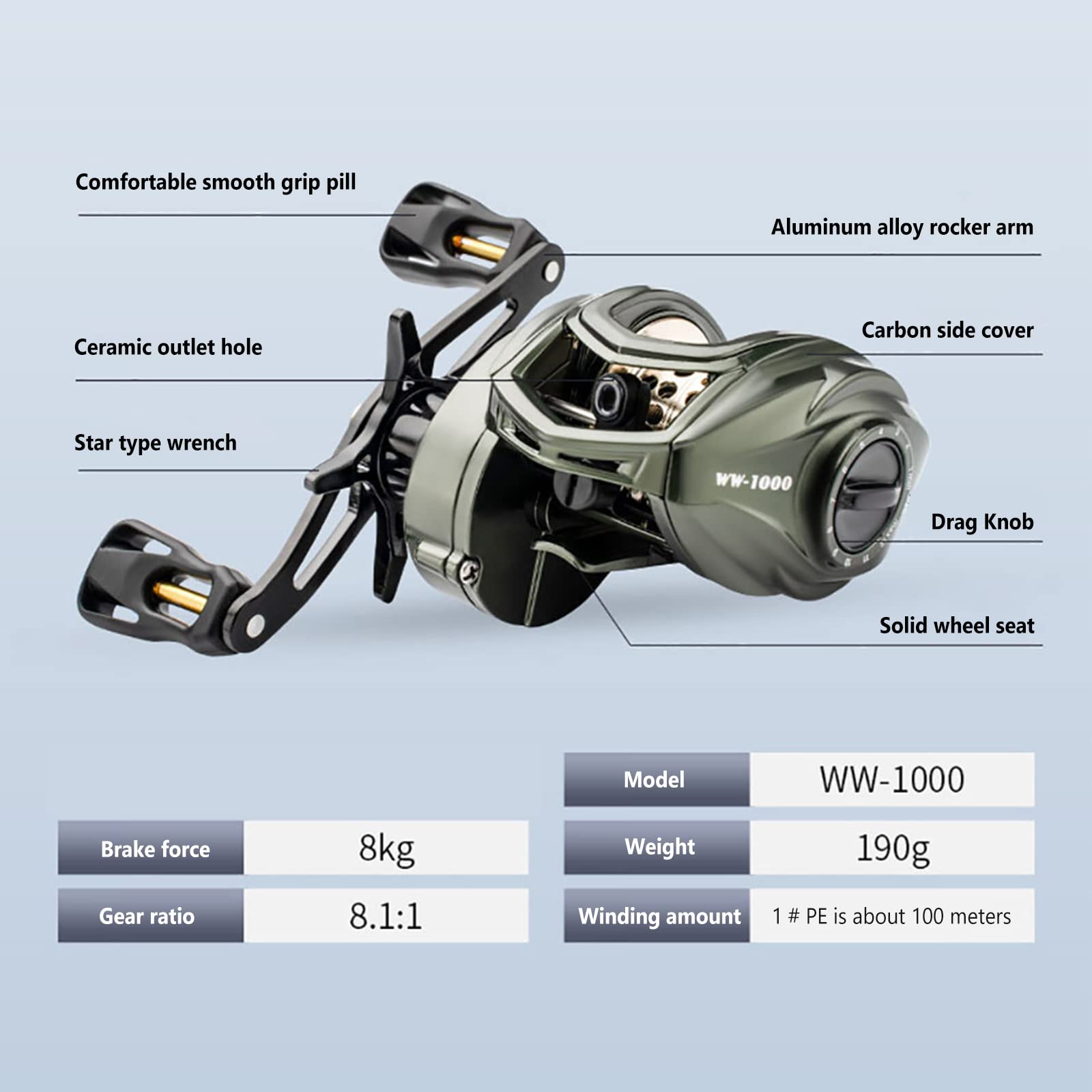 Adoolla Lure Fishing Reel Ultralight 8.1:1 High Speed Gear Ratio Long Casting Shallow Line Cup Baitcasting Reel Right Hand