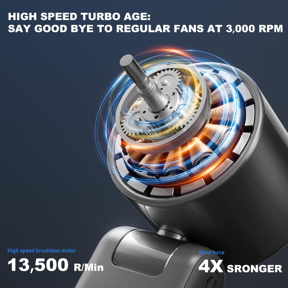 High Speed Handheld Fan, 13500 Rpm Turbo Motor Tec Instant Cooling, 4000Mah Battery (3-23H) Lcd