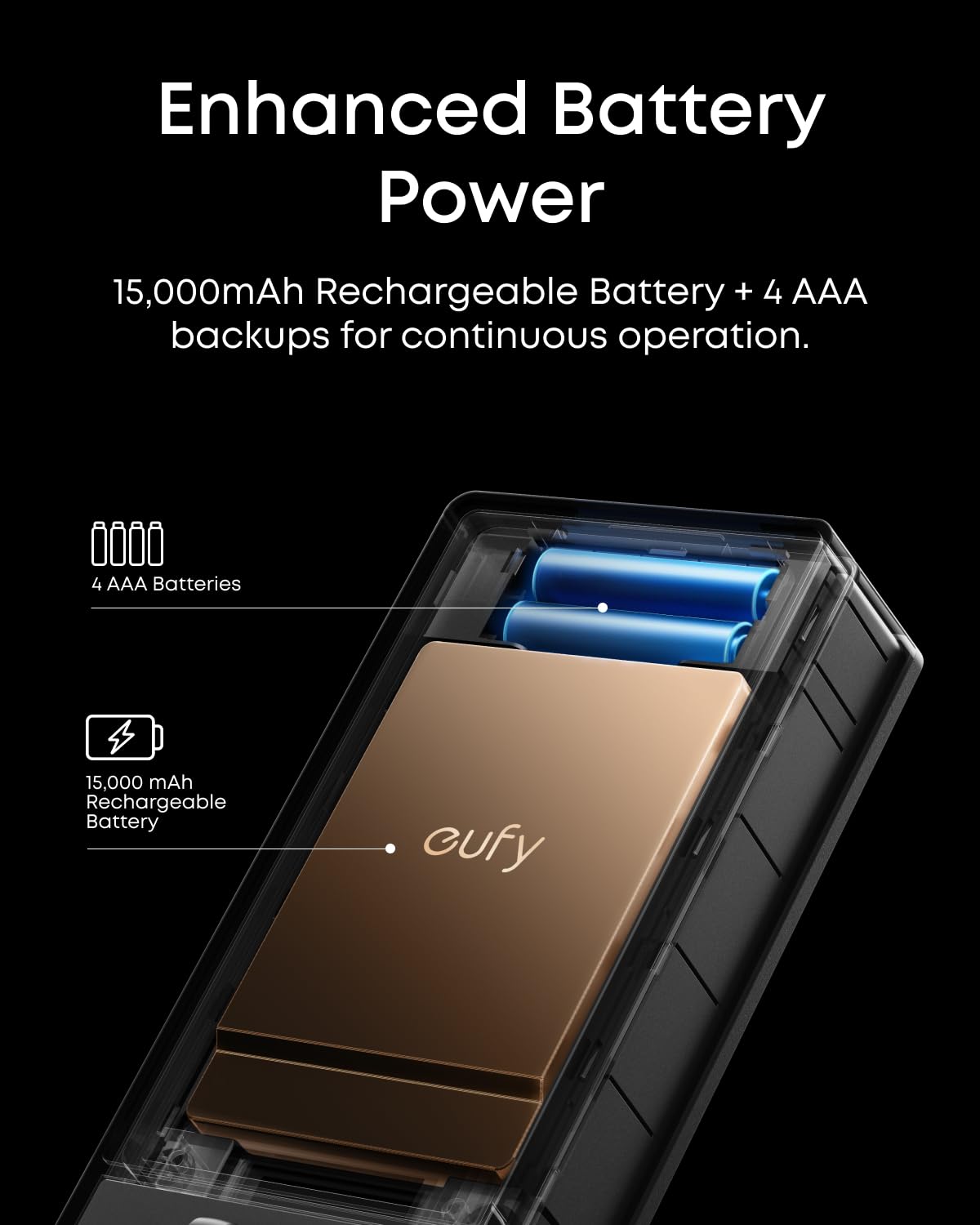 Eufy Security Eufy Familock S3, Palm Vein Recognition Wi-Fi Smart Lock, 3-In-1 Keyless Entry, Security Electronic Deadbolt For Front Door, Ansi/Bhma Grade 1, Auto Lock, Voice Control, Ip65 Waterproof