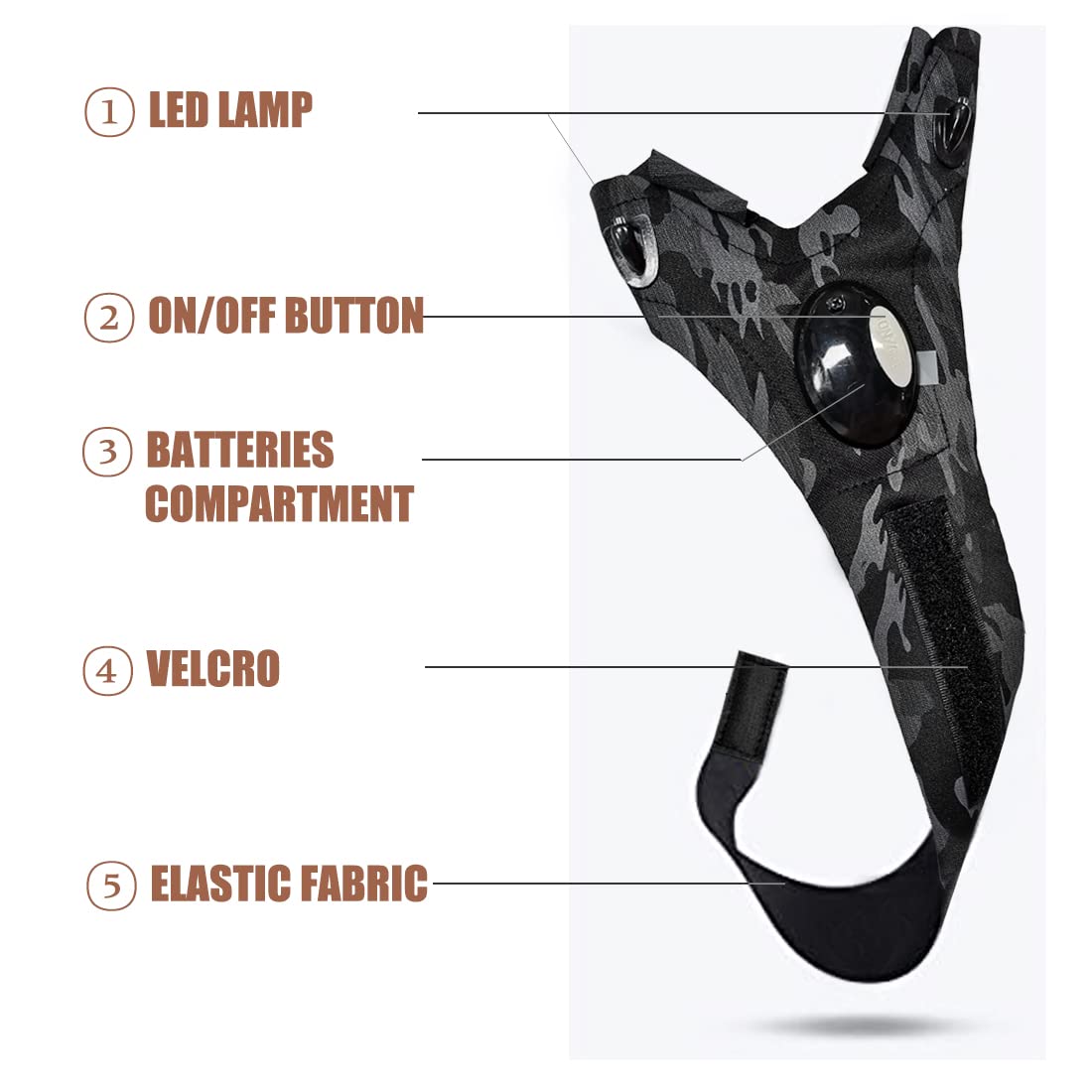 Mylivell Led Flashlight Gloves  For Men Dad Father Boyfriend Husband Unique Cool Gadget Tools For Repairing Hands- Lights For Camping Fishing Outdoor Grill Birthday Christmas  For Him