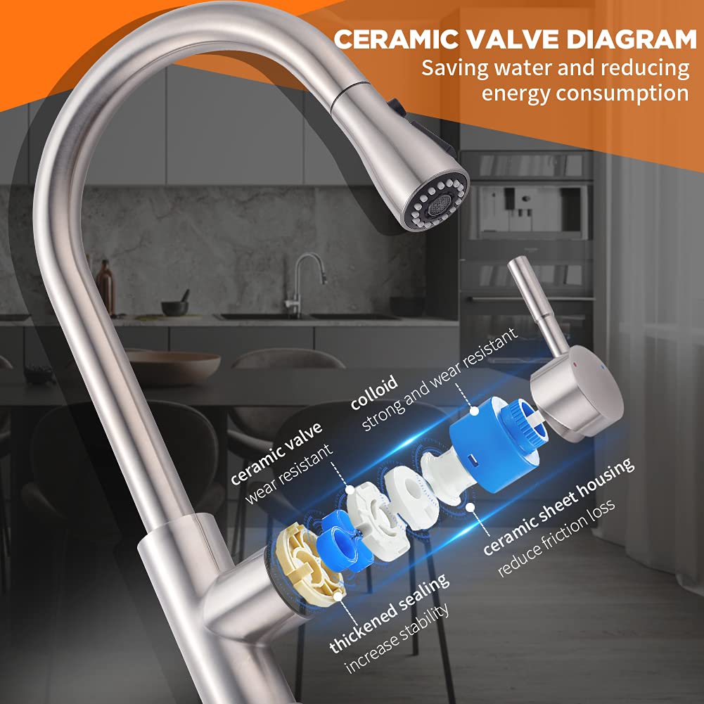Owofan Brushed Nickel Kitchen Faucets With Pull Down Sprayer Kitchen Sink Faucet With Pull Out Sprayer Single Hole Deck Mount Single Handle Stainless Steel Grifos De Cocina 866068Sn