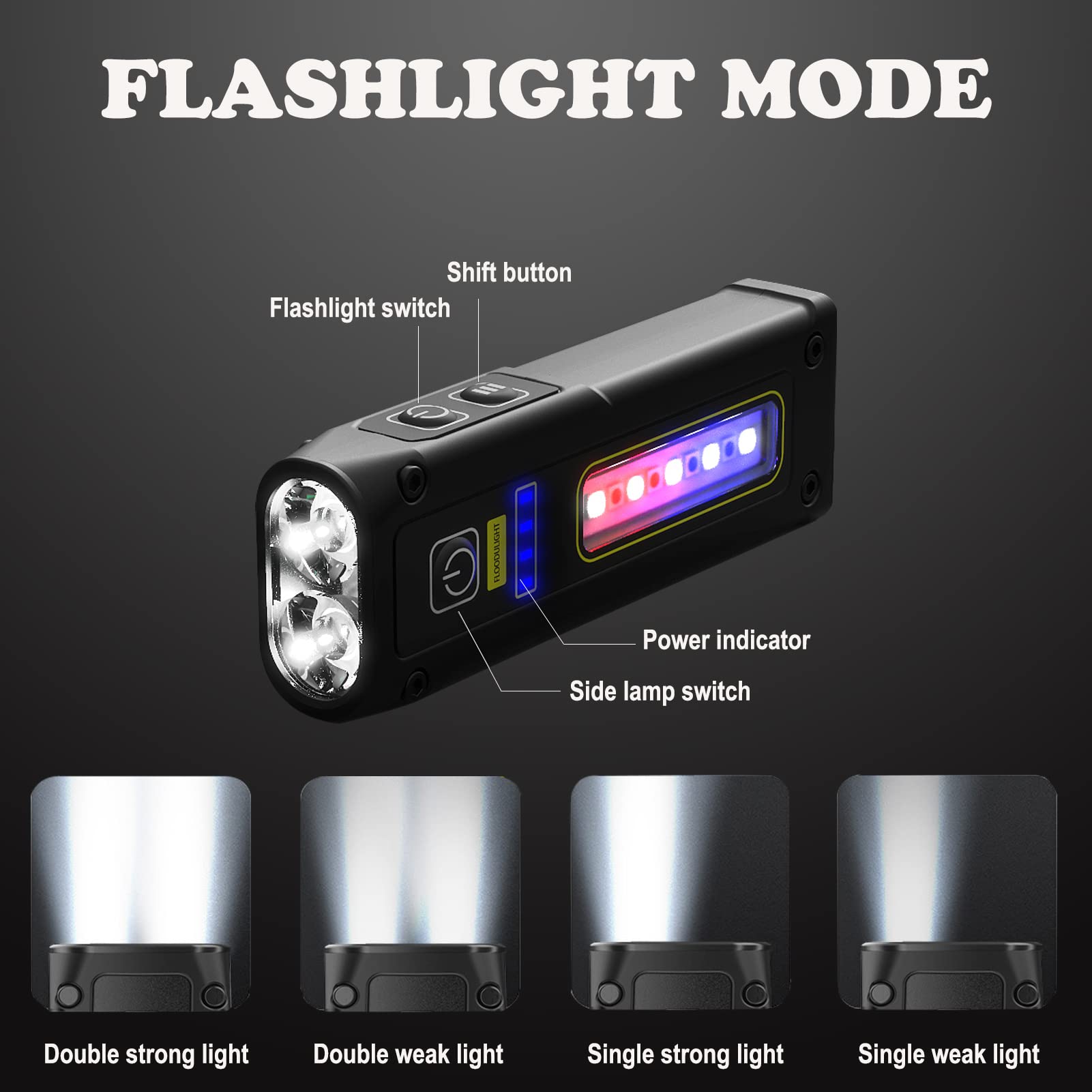 Qianguang Dlhonorv Led Rechargeable Edc Flashlight, Super Bright Tactical Pocket Torch With Red Blue And Cob Work Light, Ipx4 Waterproof Multifunction Portable Magnet Flashlight For Camping, Outdoor (Black)